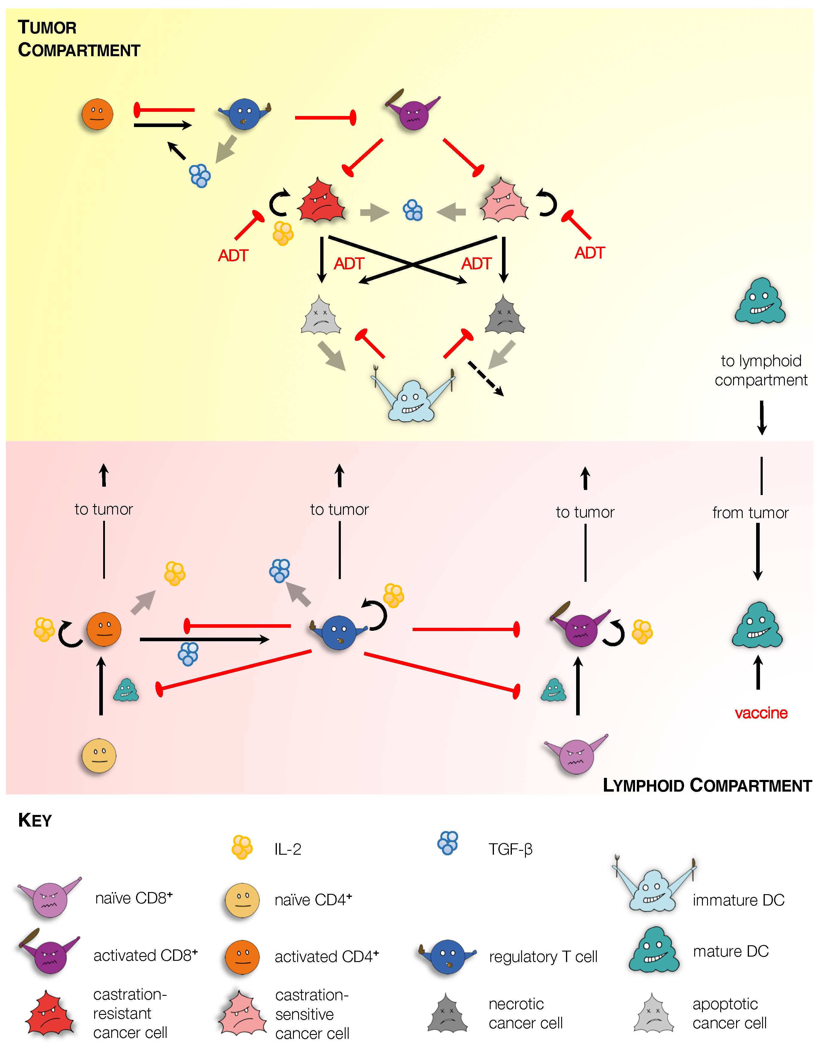 Applsci 12 06954 g001