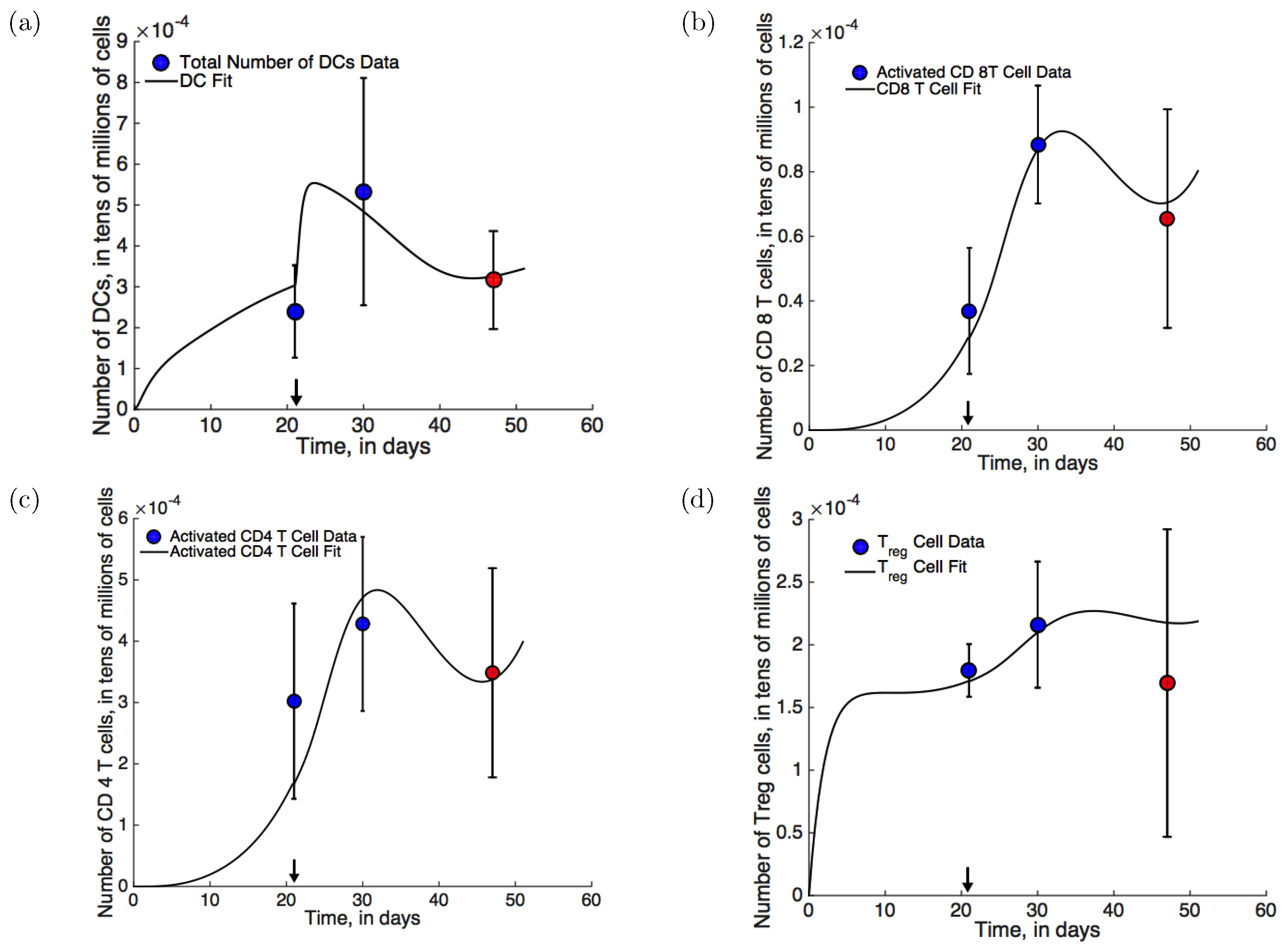 Applsci 12 06954 g003