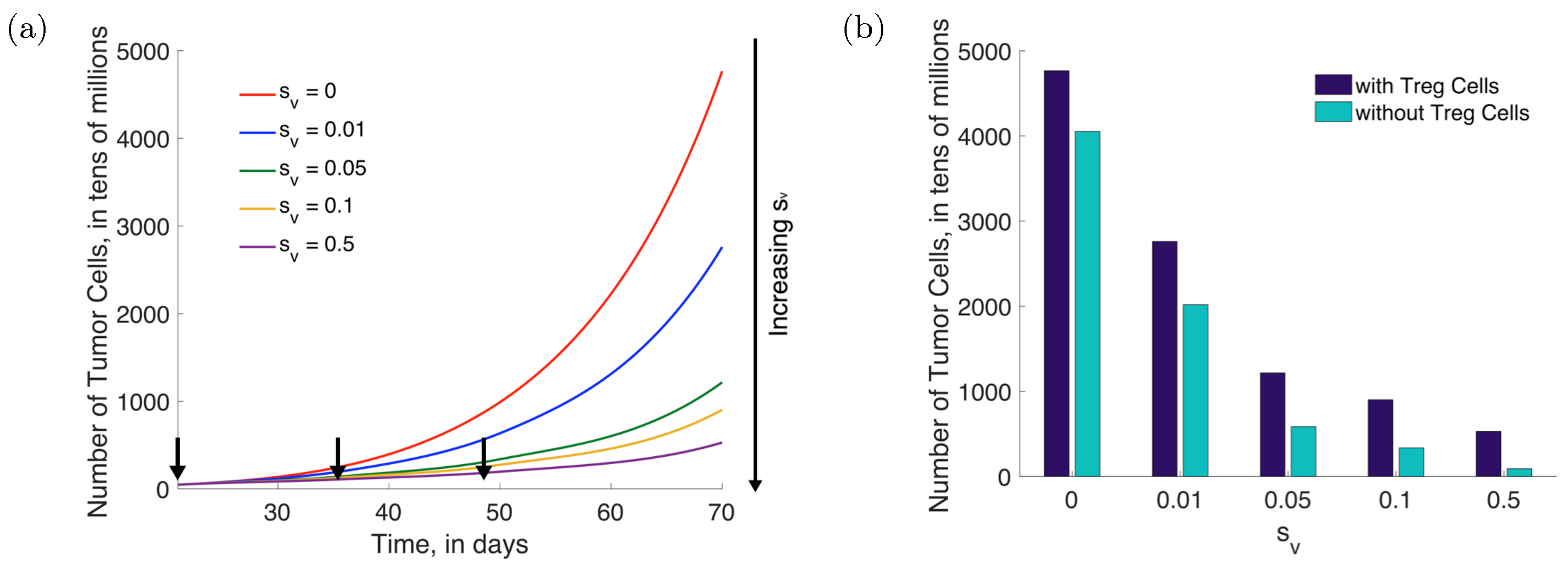 Applsci 12 06954 g004