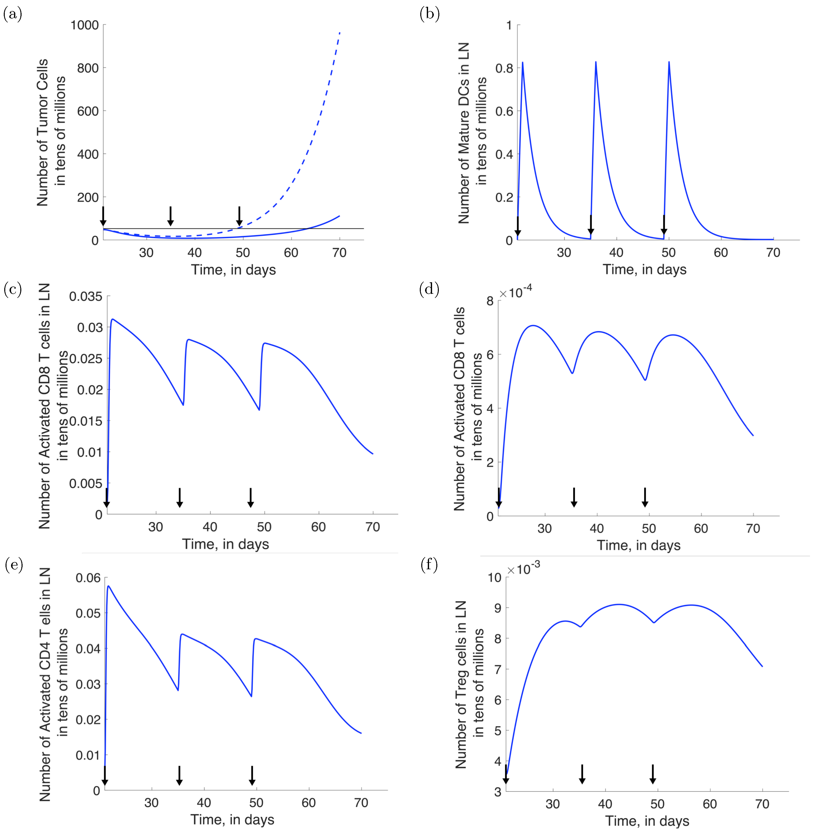 Applsci 12 06954 g006