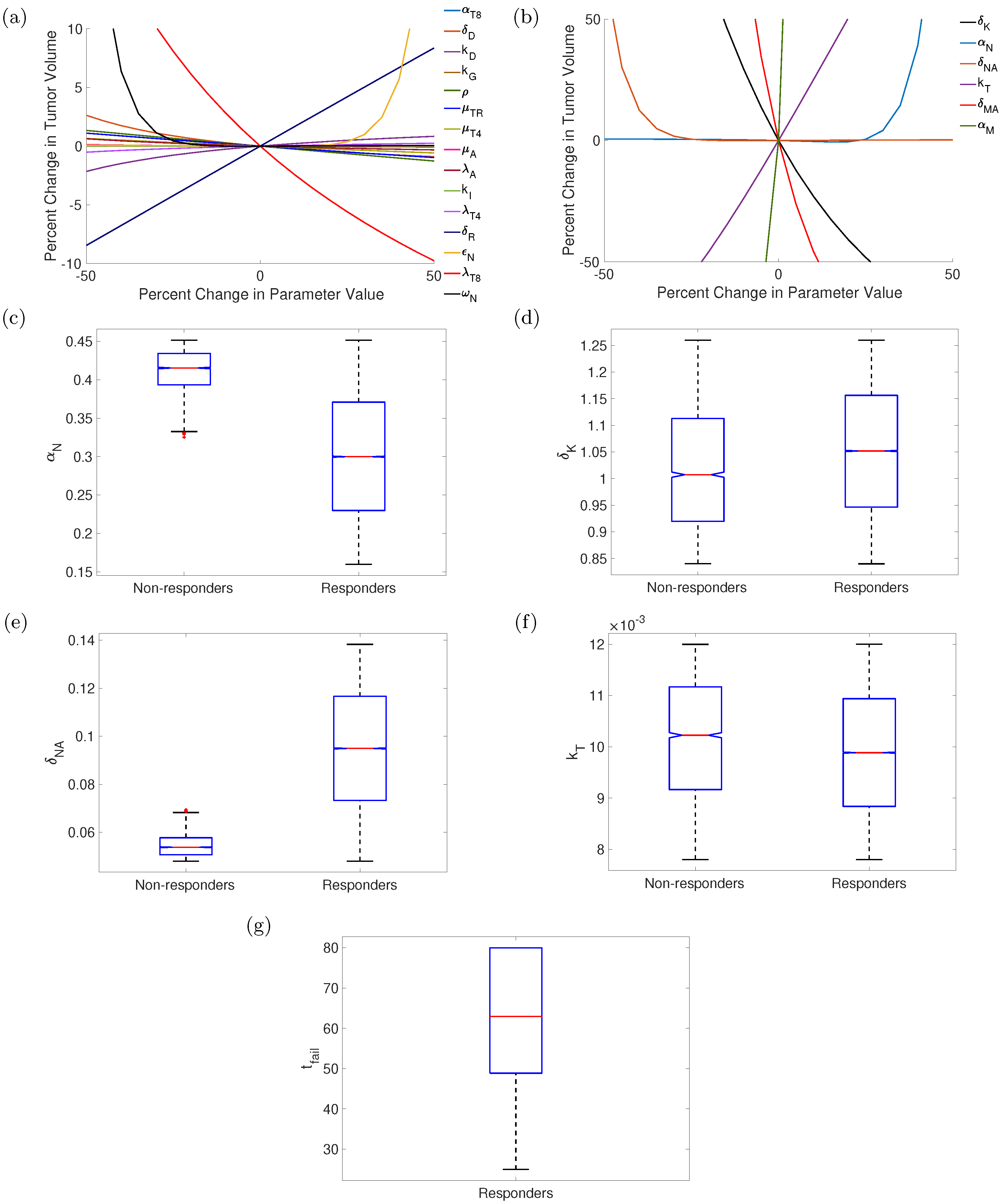 Applsci 12 06954 g008
