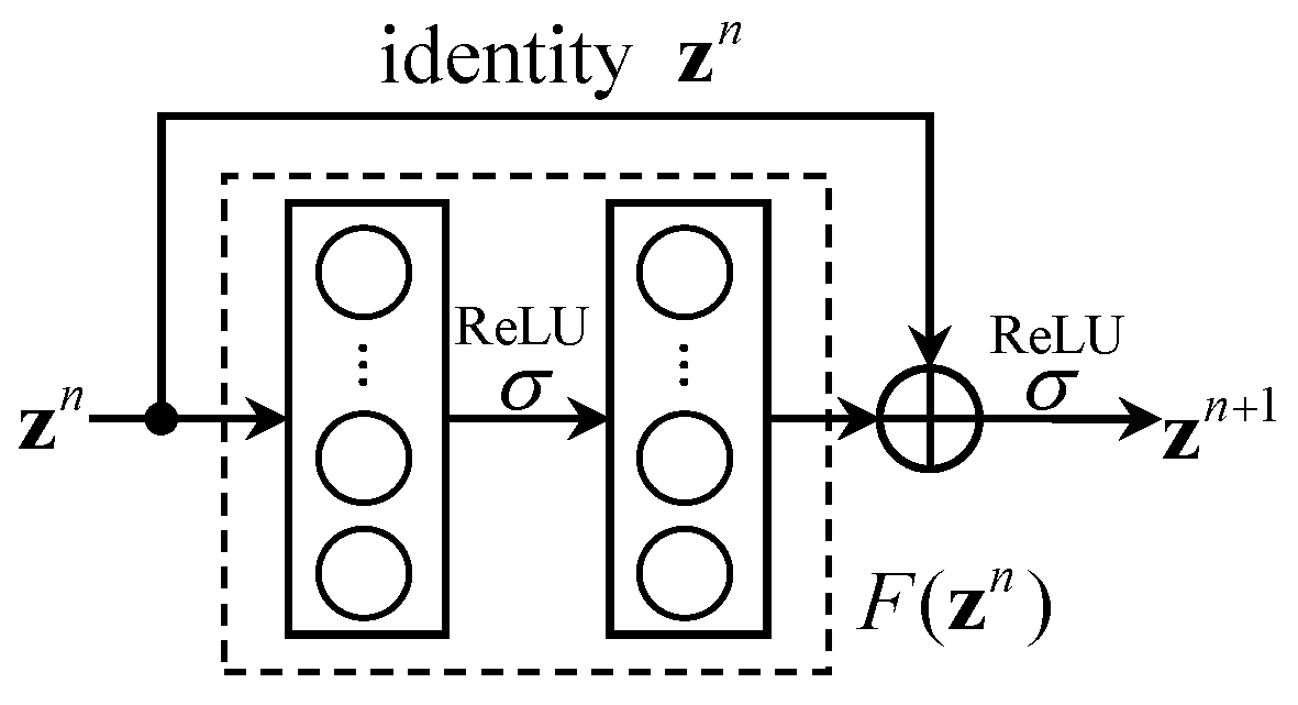 Applsci 12 06957 g003