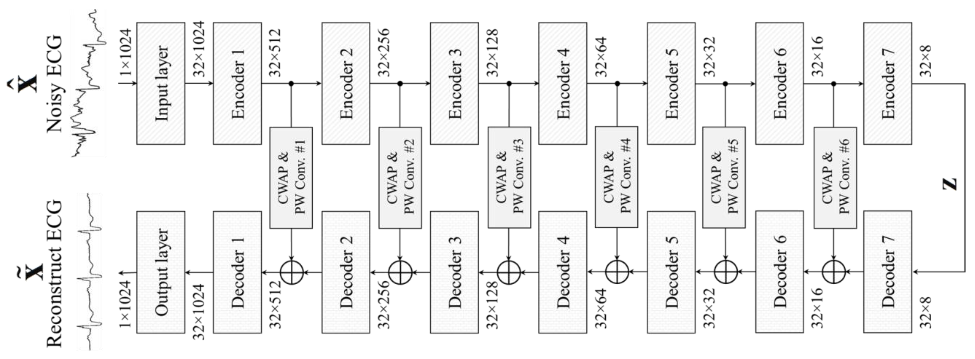 Applsci 12 06957 g005