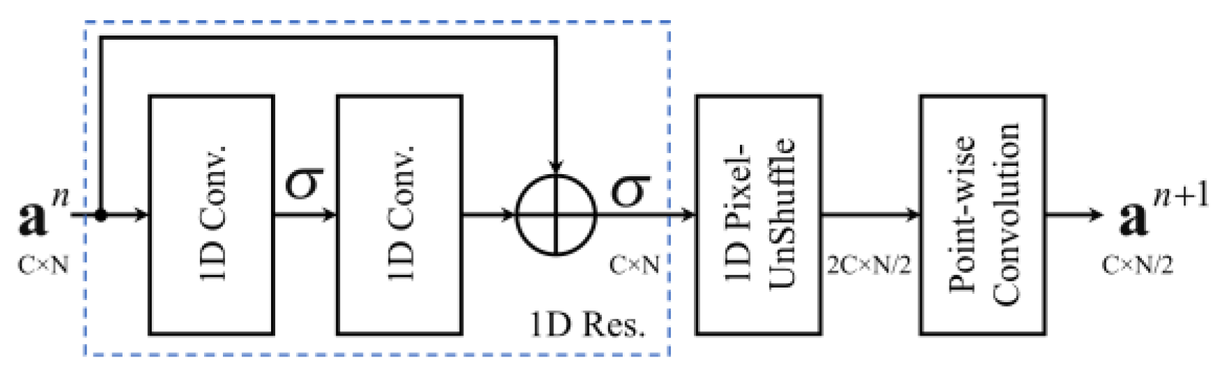 Applsci 12 06957 g006