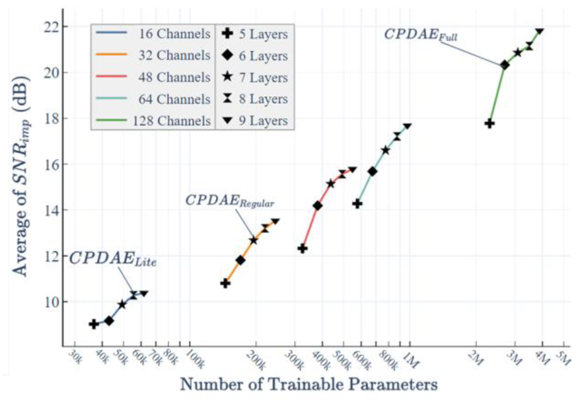 Applsci 12 06957 g009