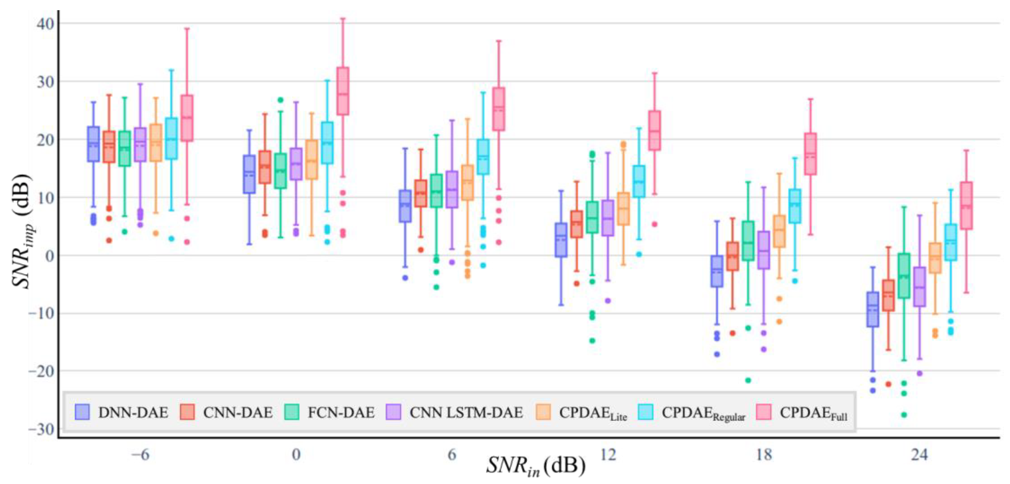 Applsci 12 06957 g011