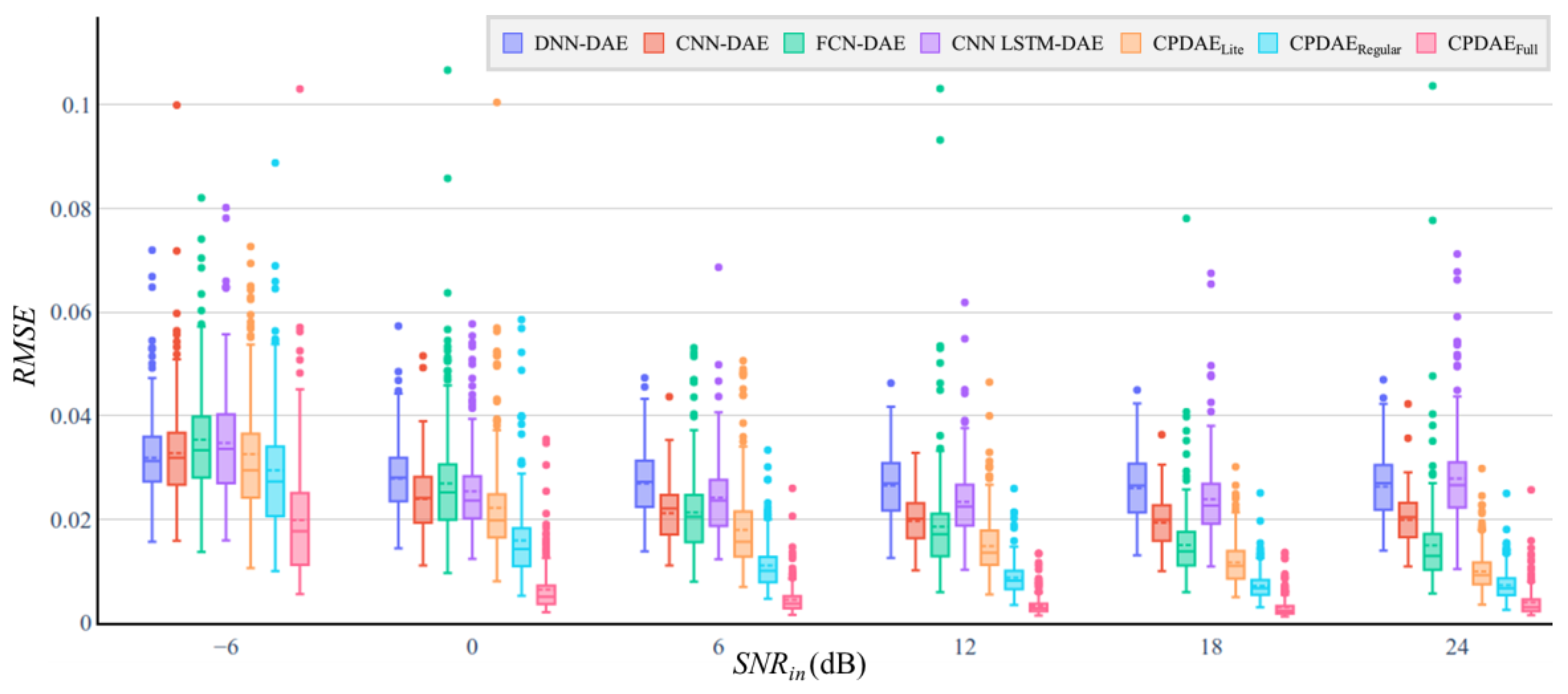 Applsci 12 06957 g013