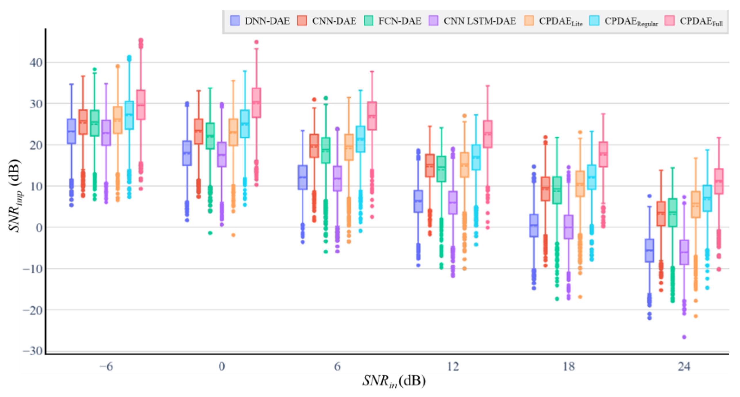 Applsci 12 06957 g014