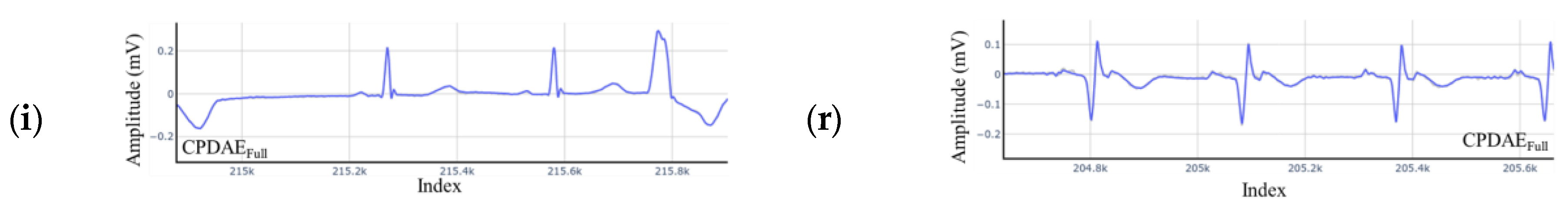 Applsci 12 06957 g016b