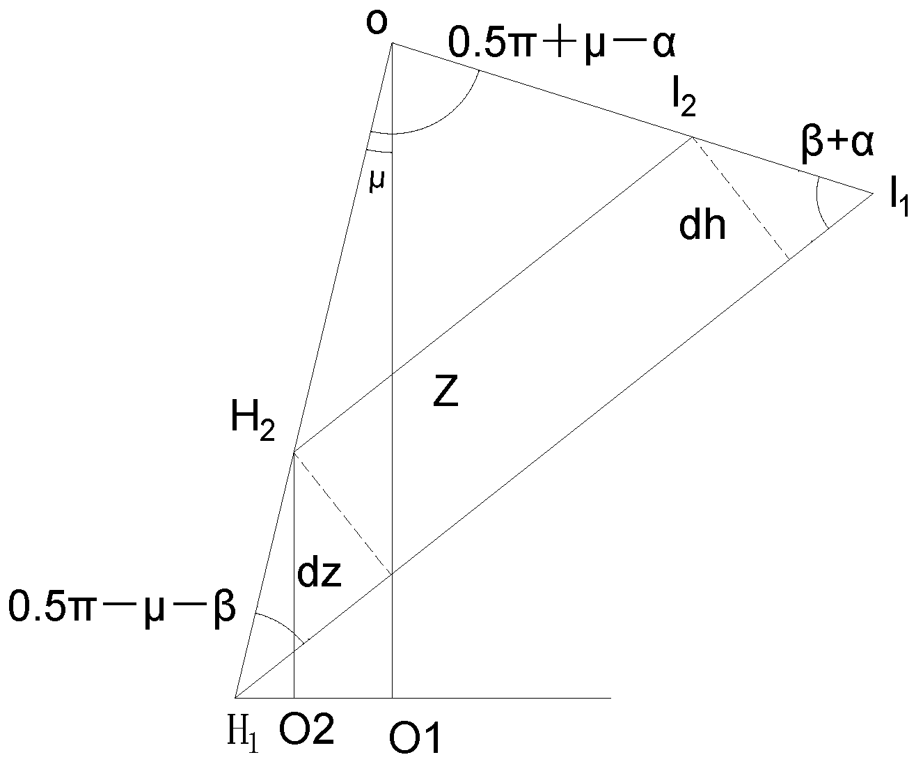 Applsci 12 06968 g012