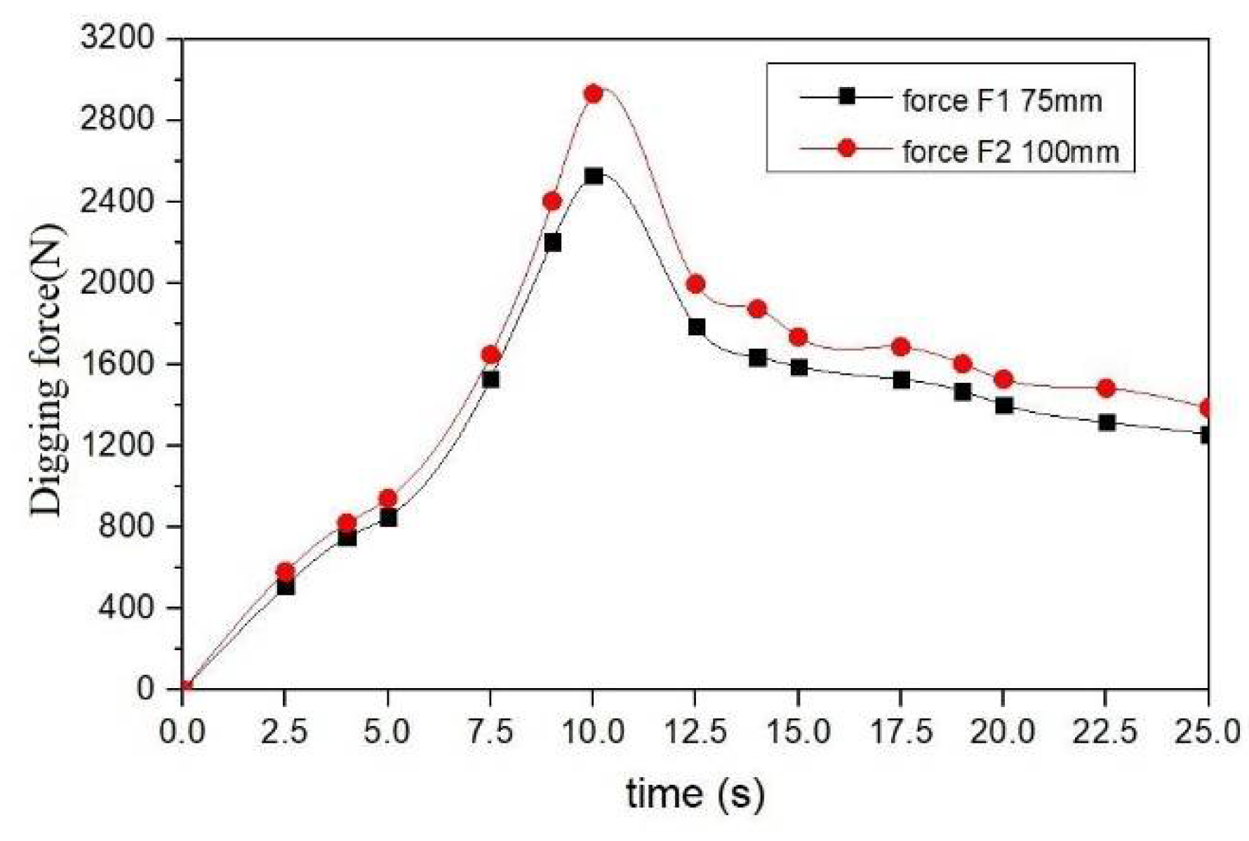 Applsci 12 06968 g016