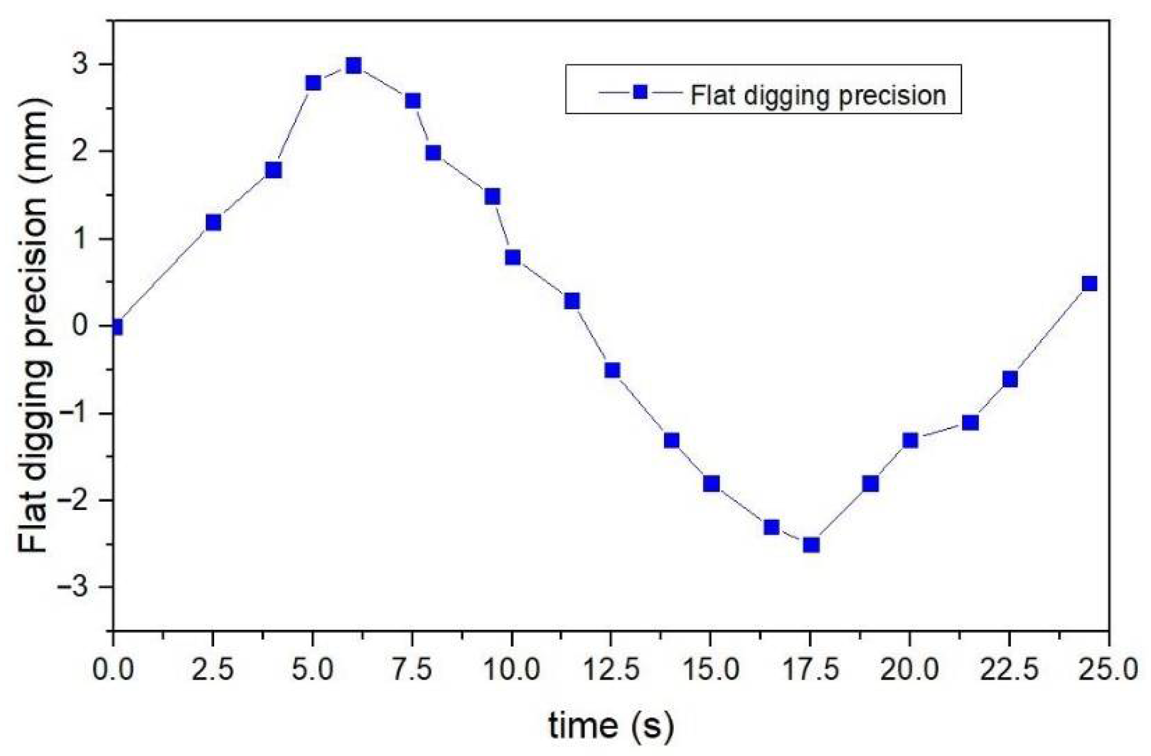 Applsci 12 06968 g017