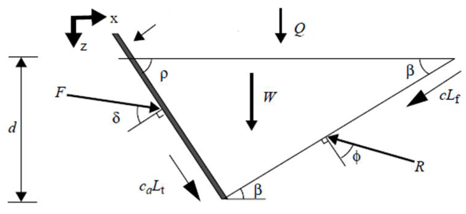 Applsci 12 06968 g021