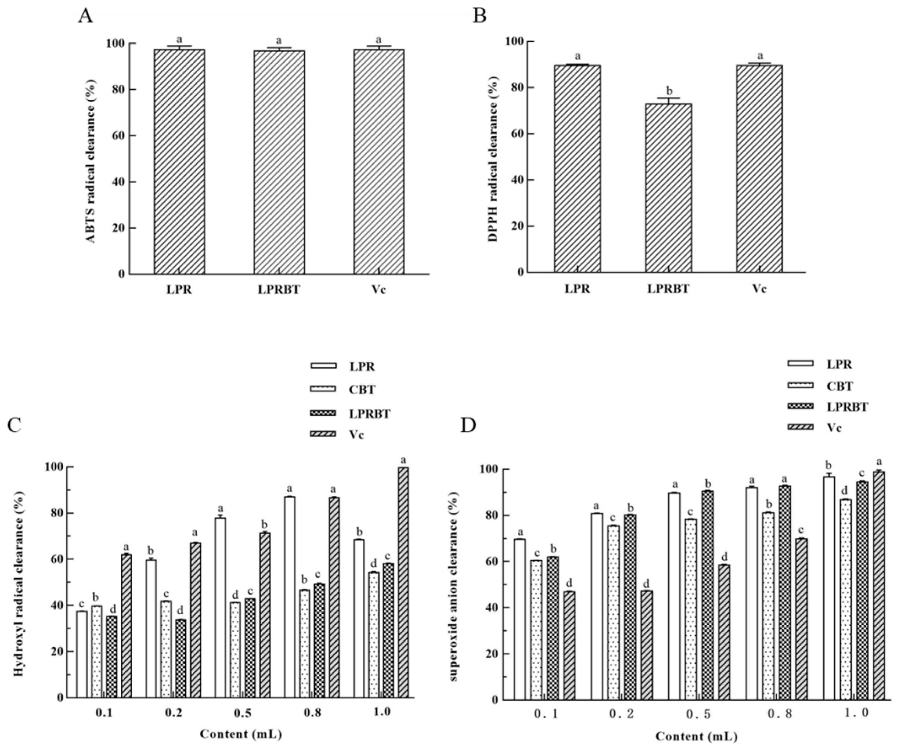 Applsci 12 06991 g002