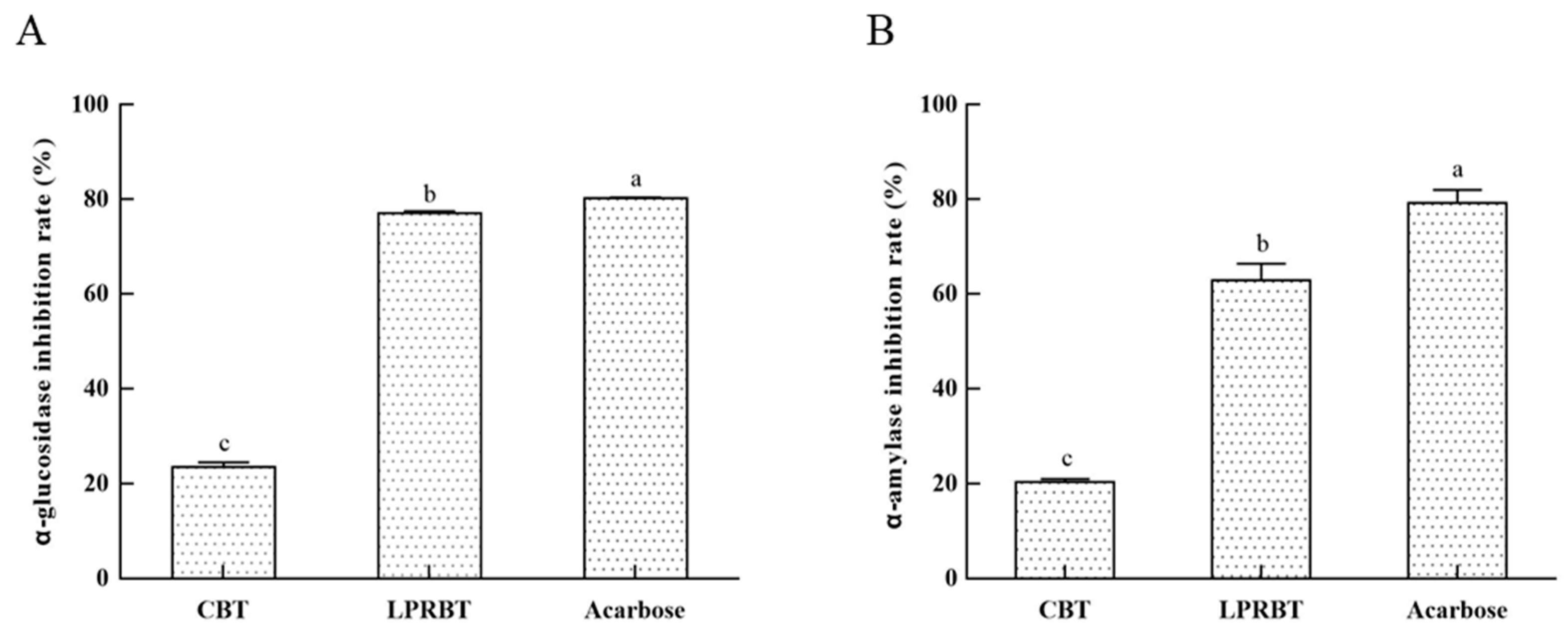 Applsci 12 06991 g003