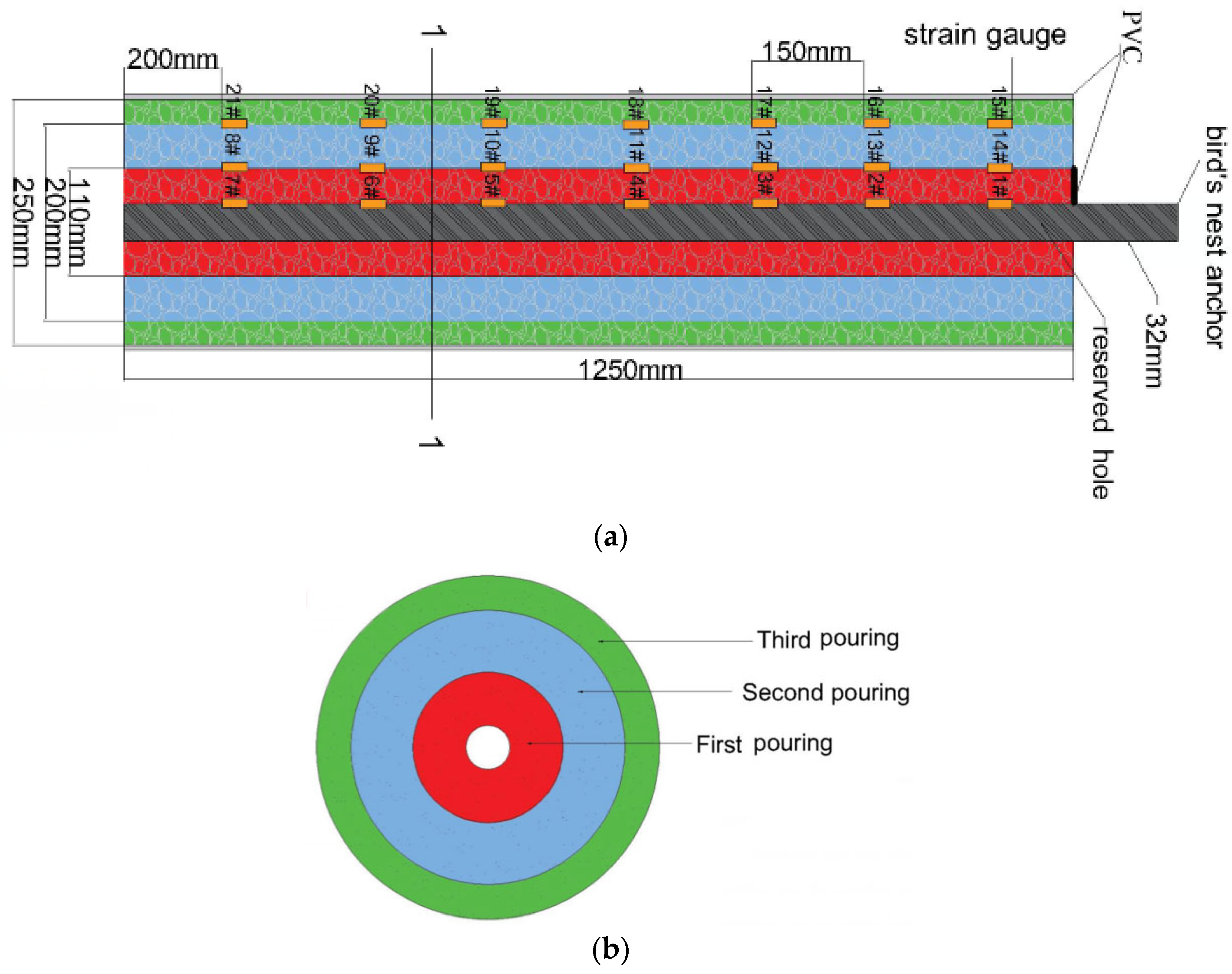 Applsci 12 06992 g002 Applsci 12 06992 g002