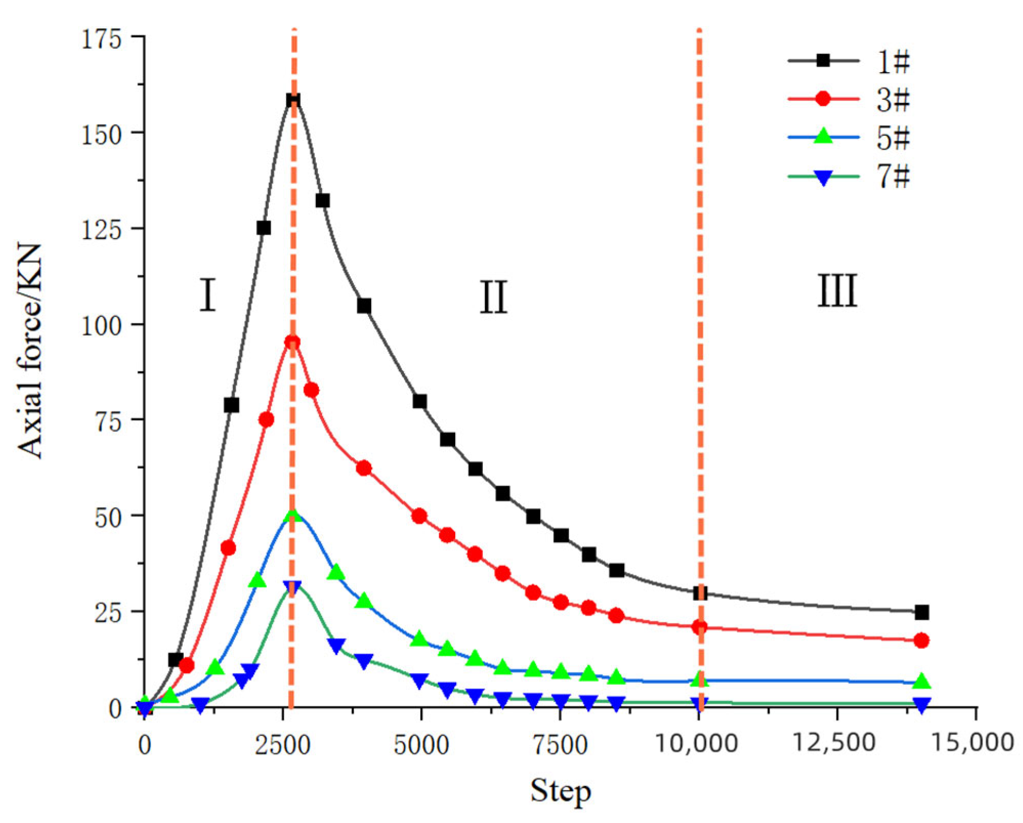Applsci 12 06992 g011 Applsci 12 06992 g011