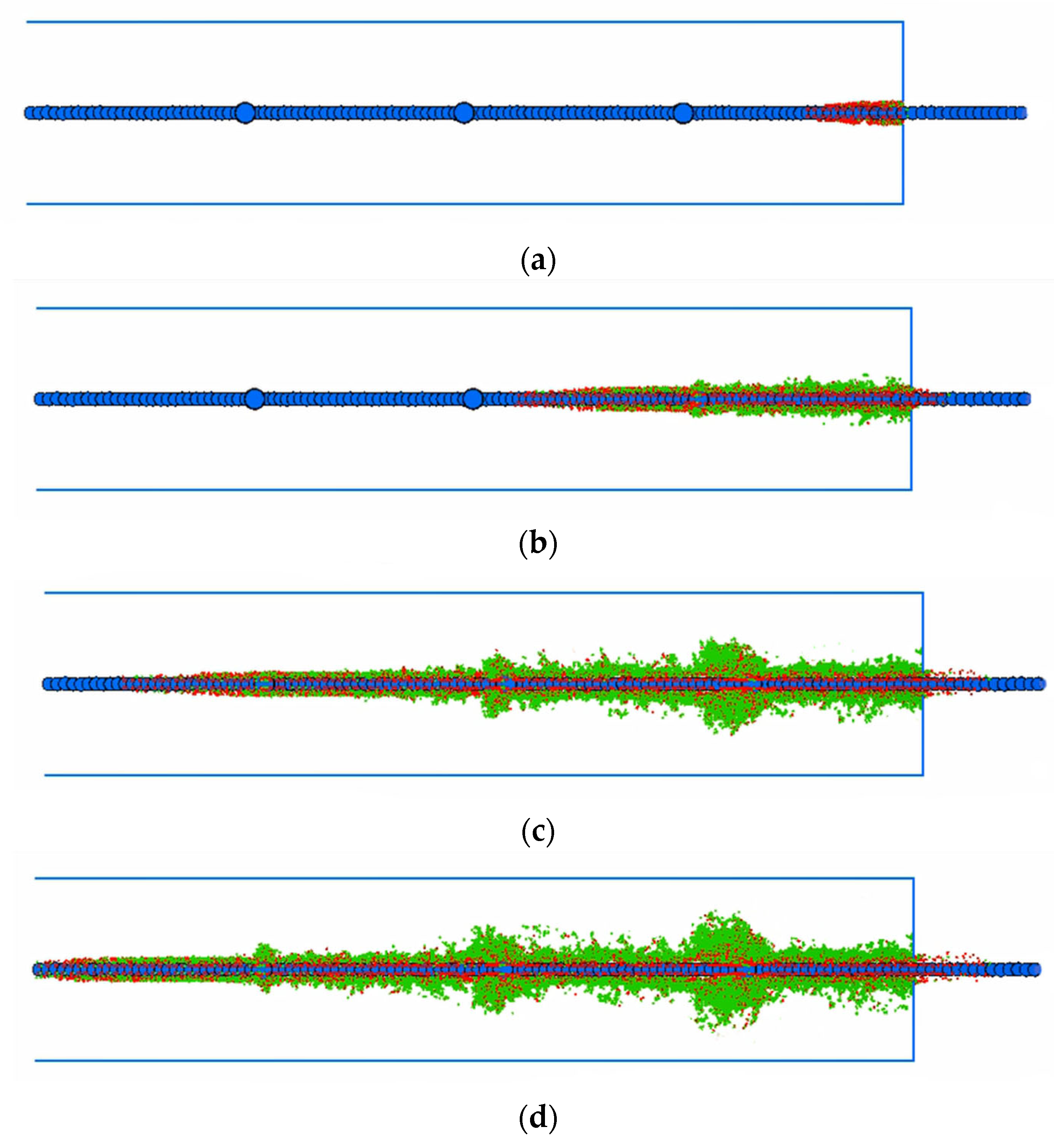 Applsci 12 06992 g013a Applsci 12 06992 g013a
