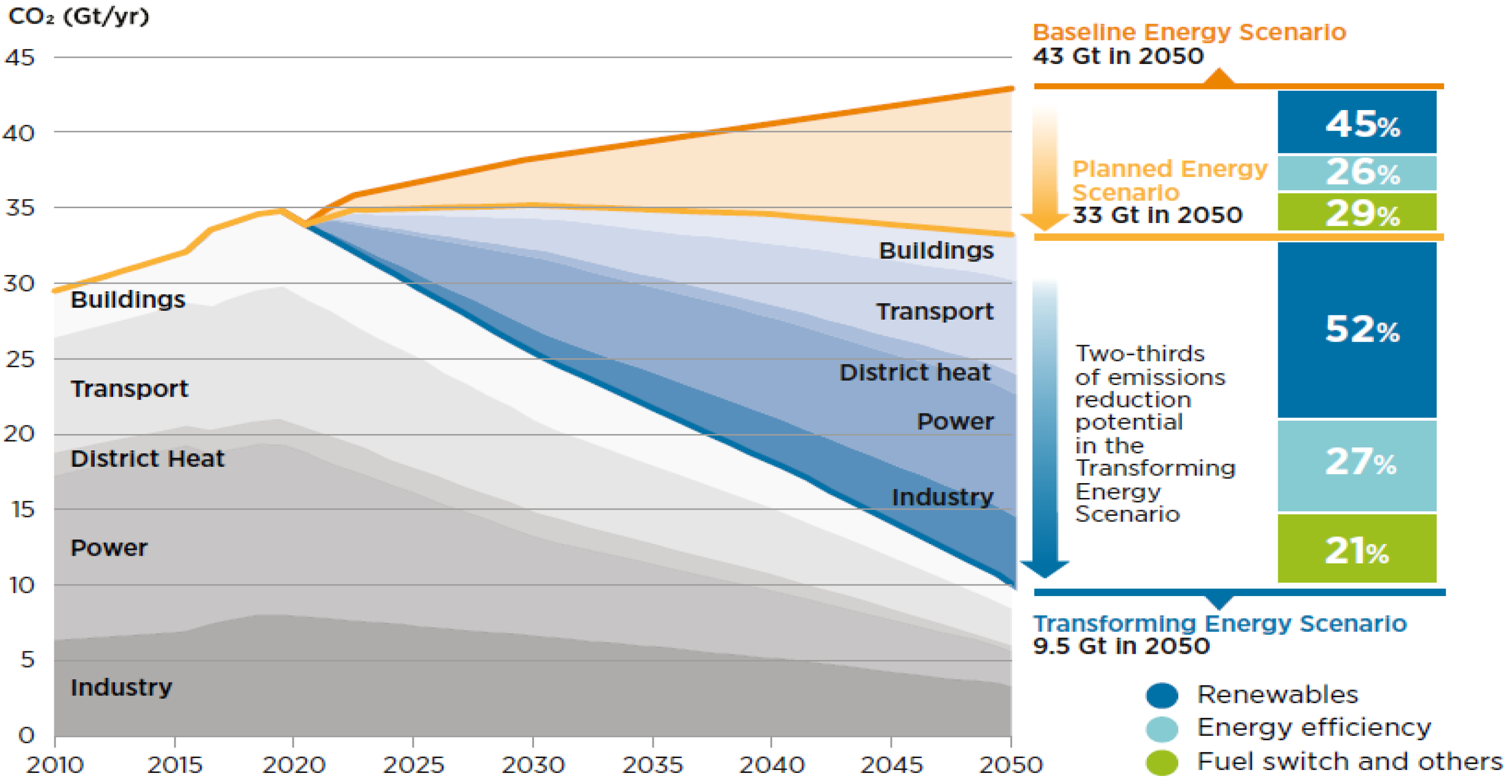 Applsci 12 06995 g002