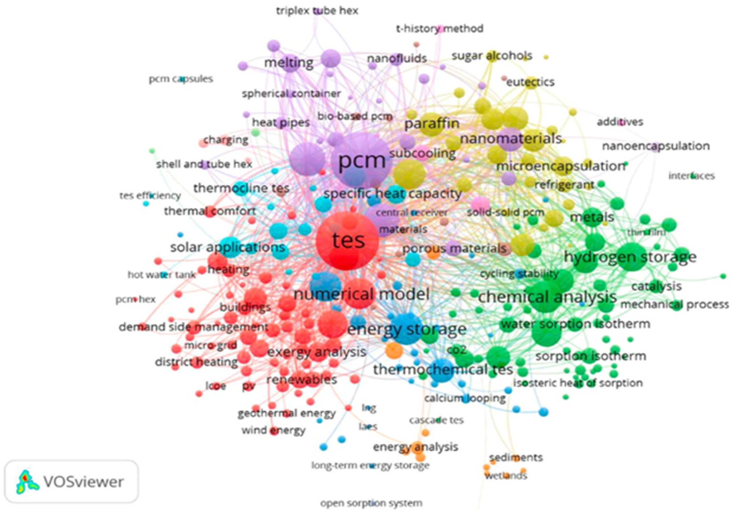 Applsci 12 06995 g003
