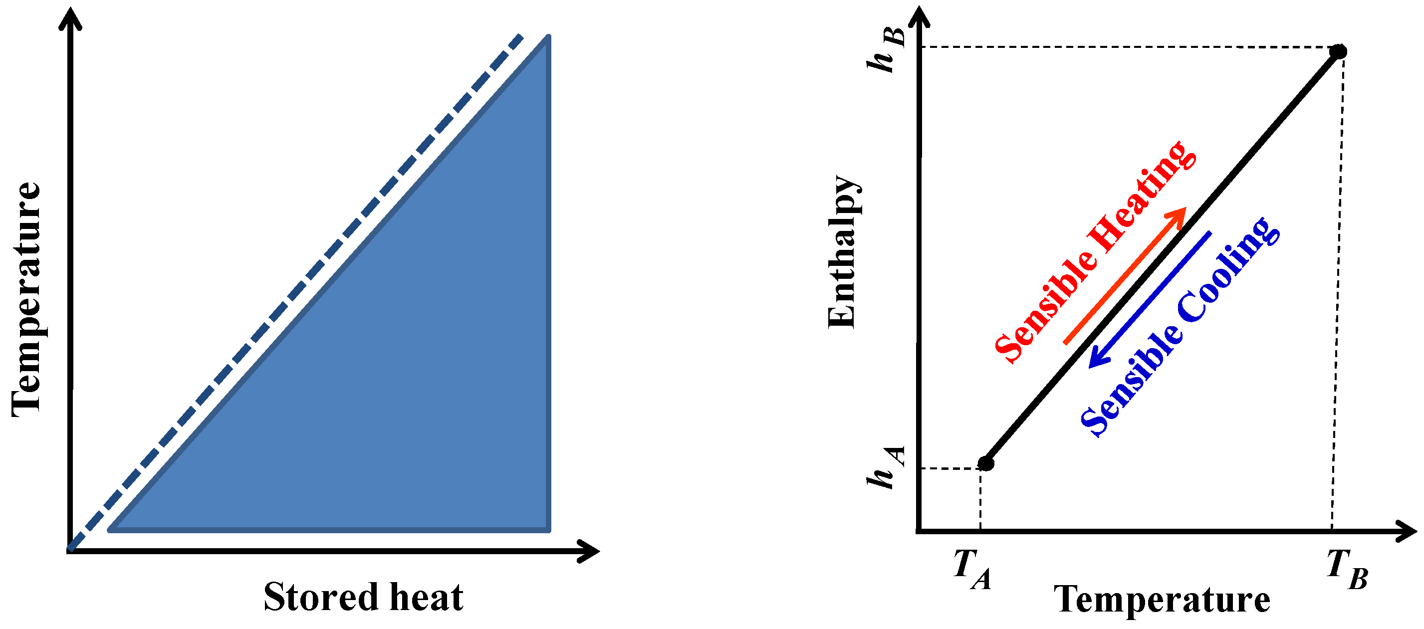 Applsci 12 06995 g004