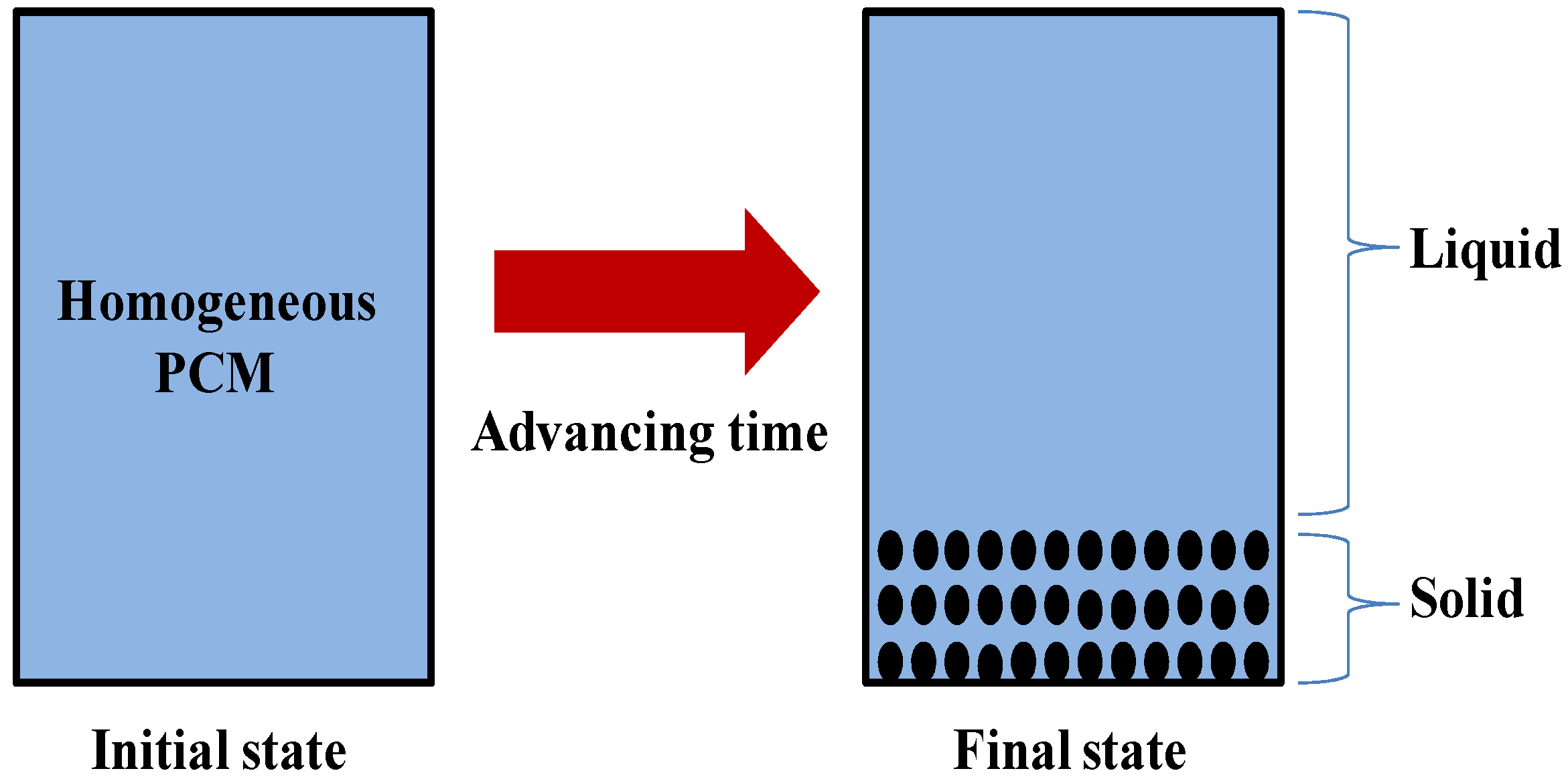 Applsci 12 06995 g010