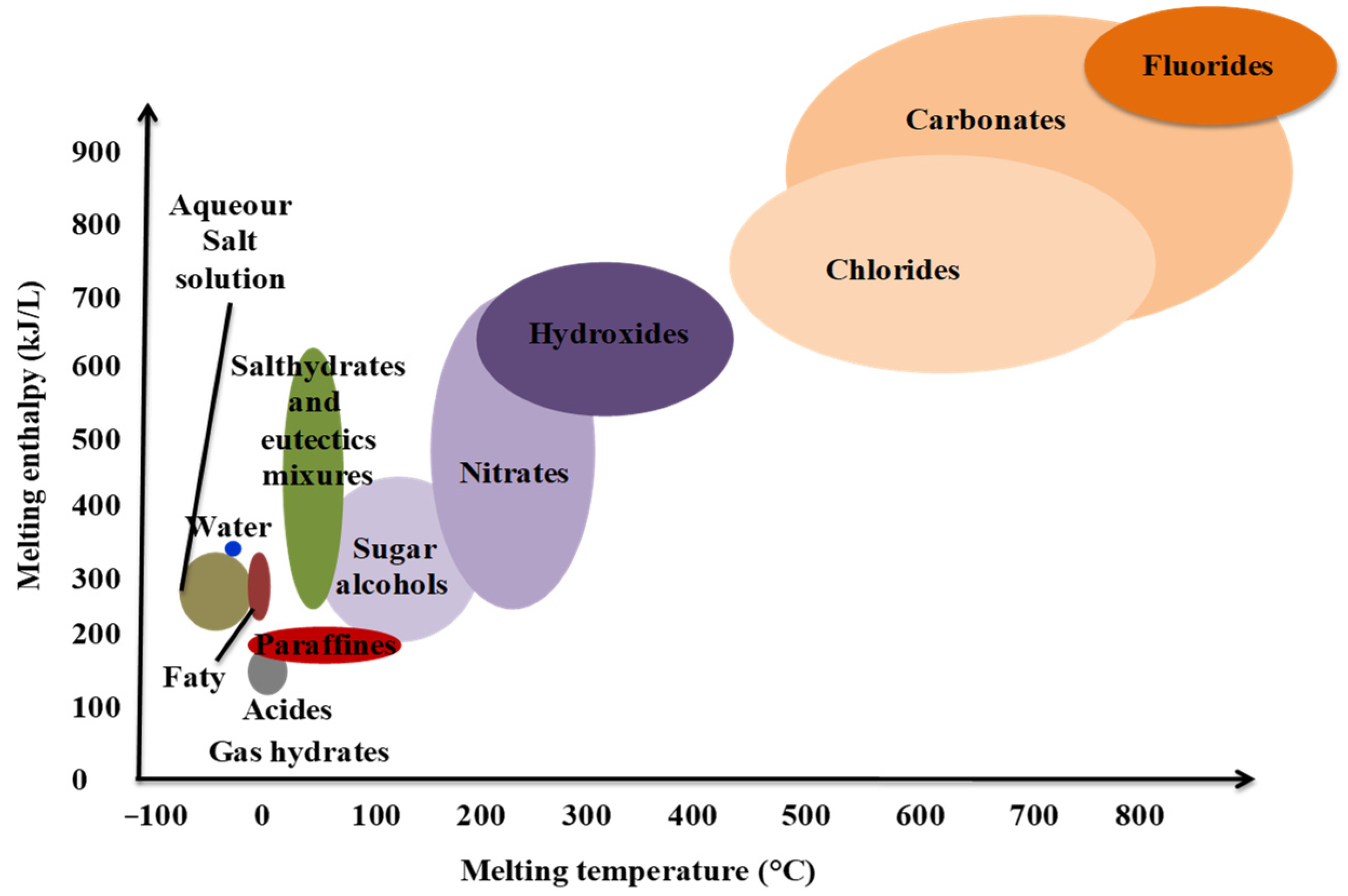 Applsci 12 06995 g012