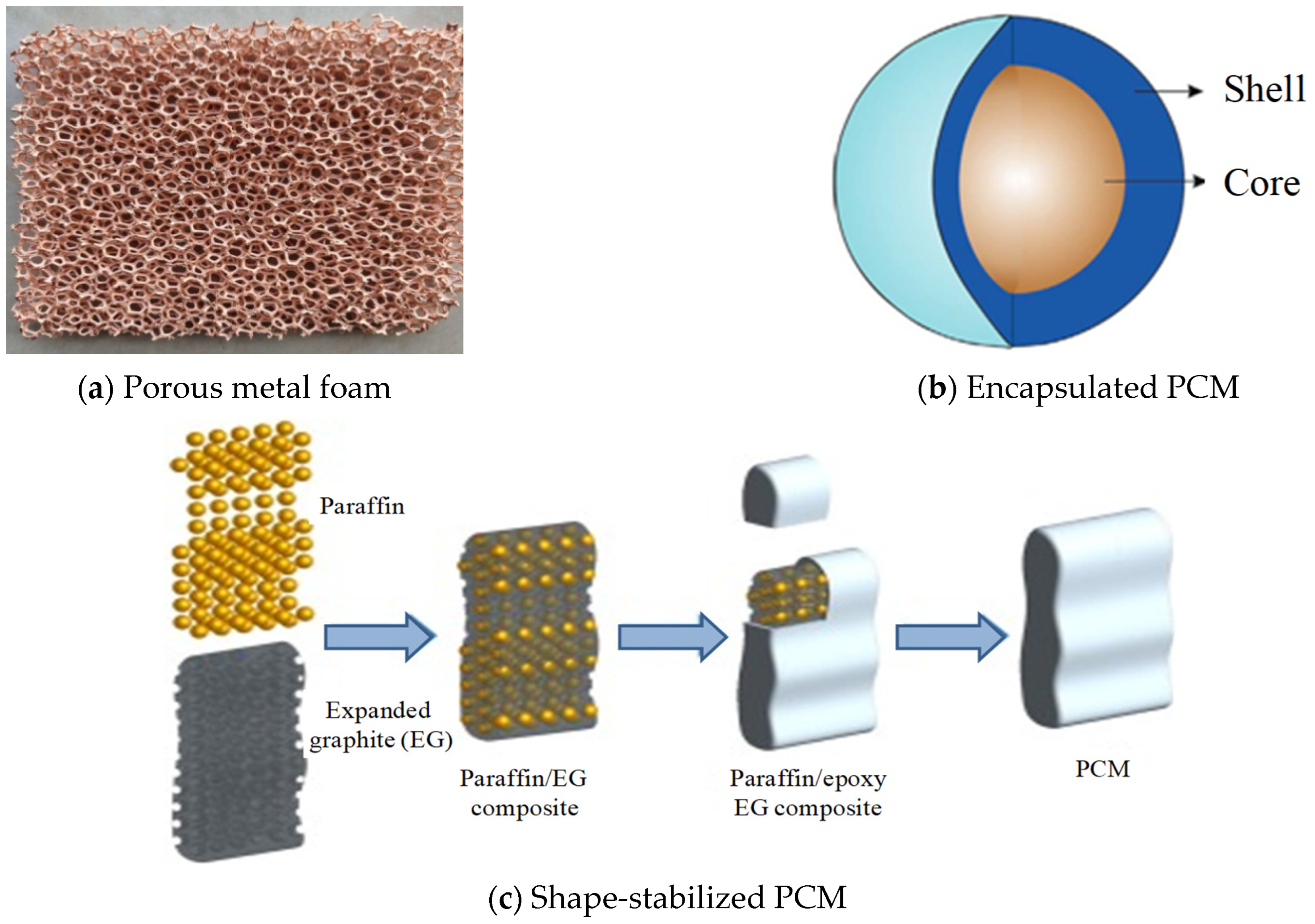 Applsci 12 06995 g014