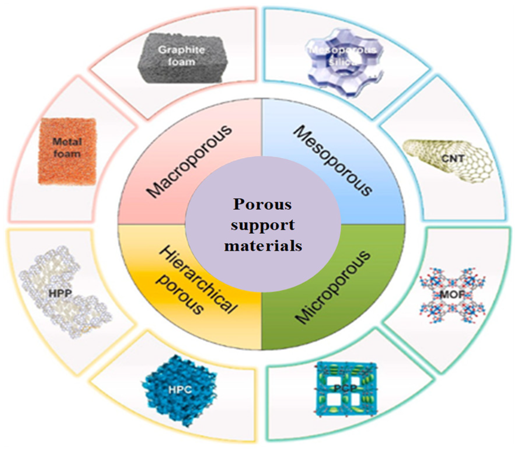 Applsci 12 06995 g015