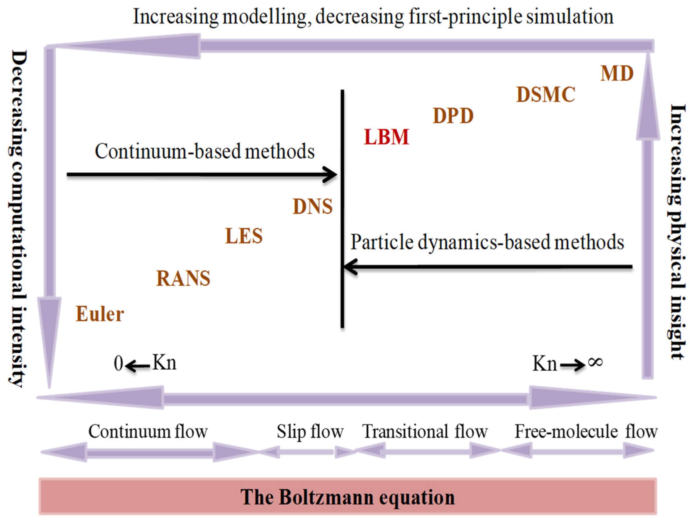 Applsci 12 06995 g016