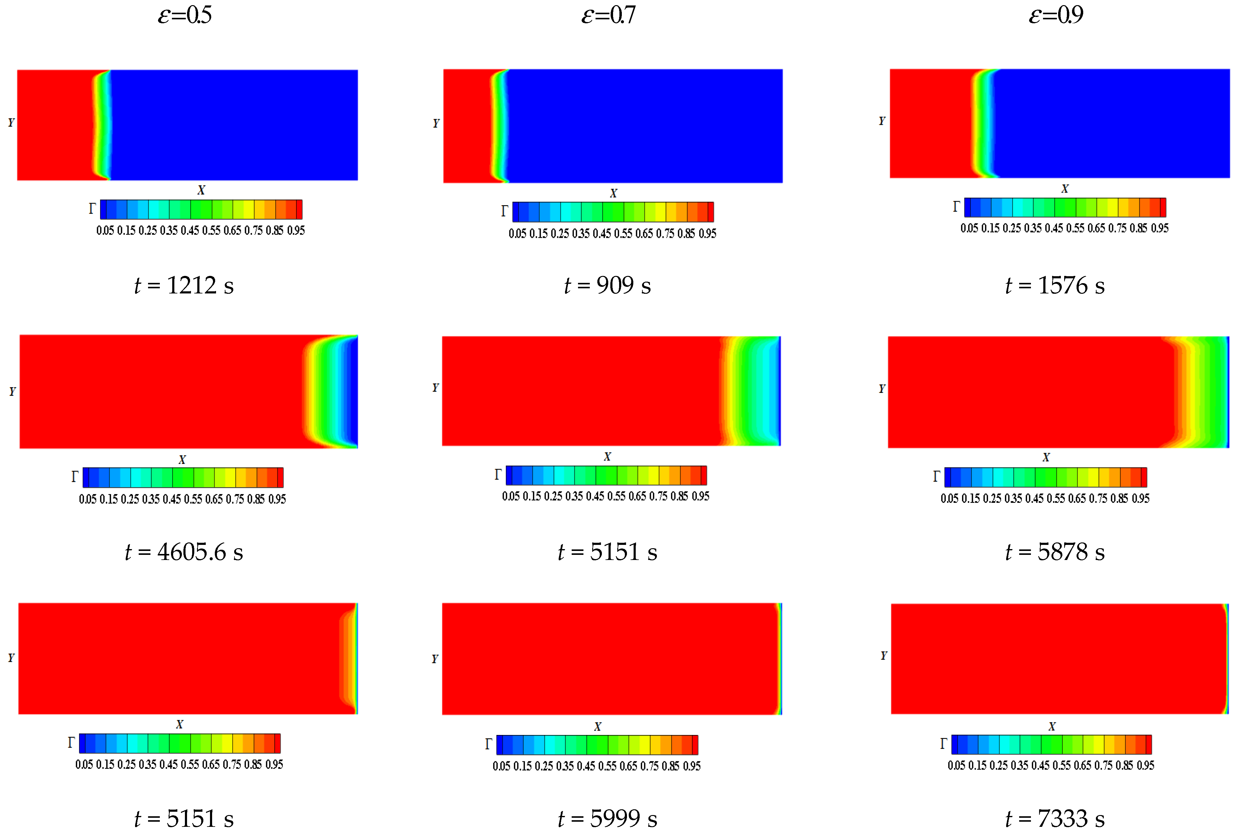 Applsci 12 06995 g019