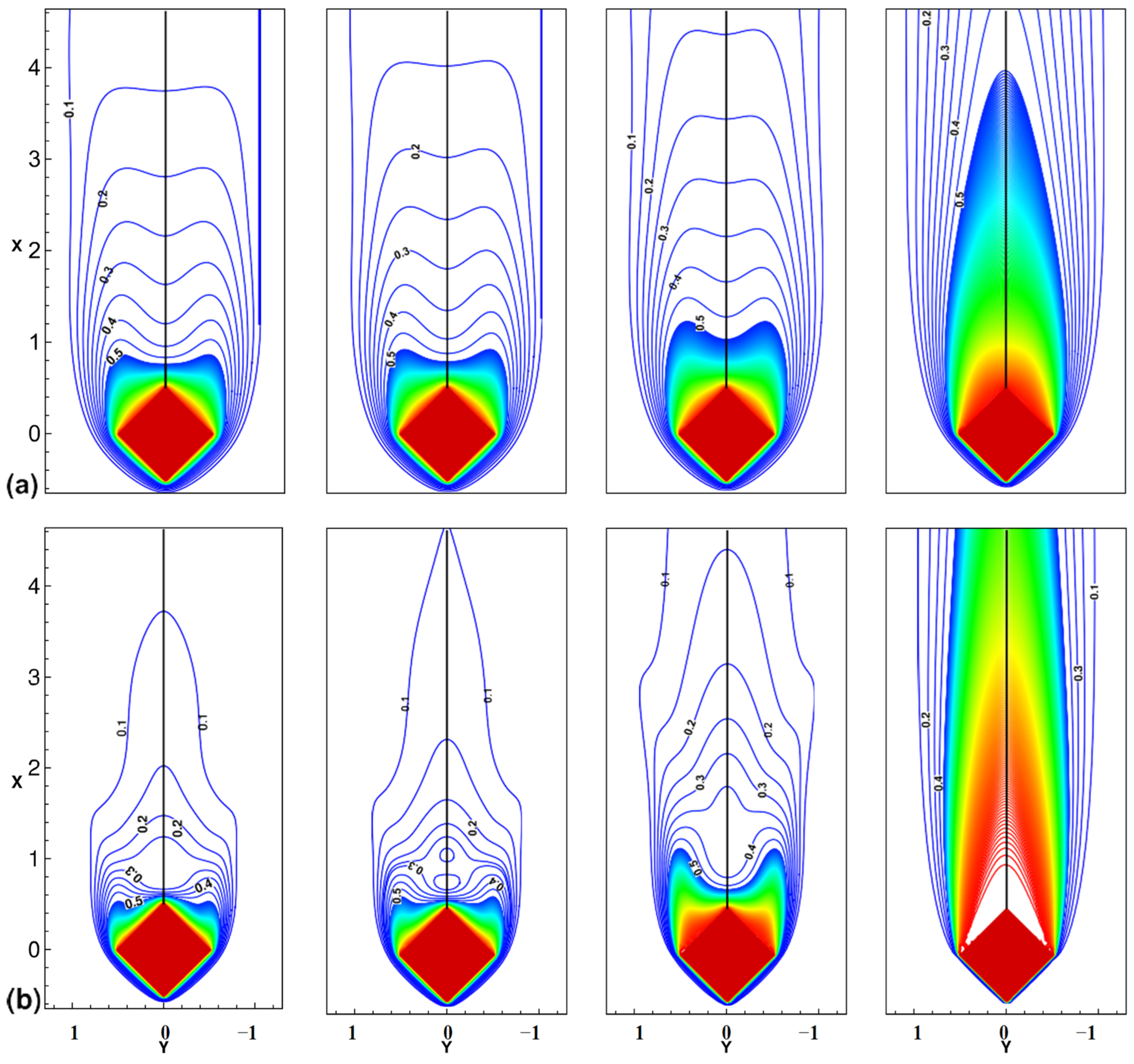 Applsci 12 06995 g021