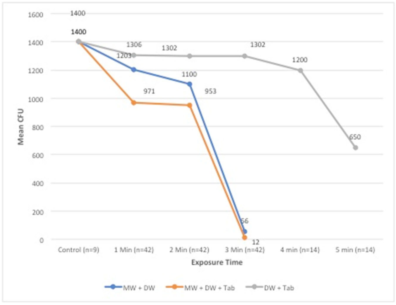 Applsci 12 07004 g005 Applsci 12 07004 g005