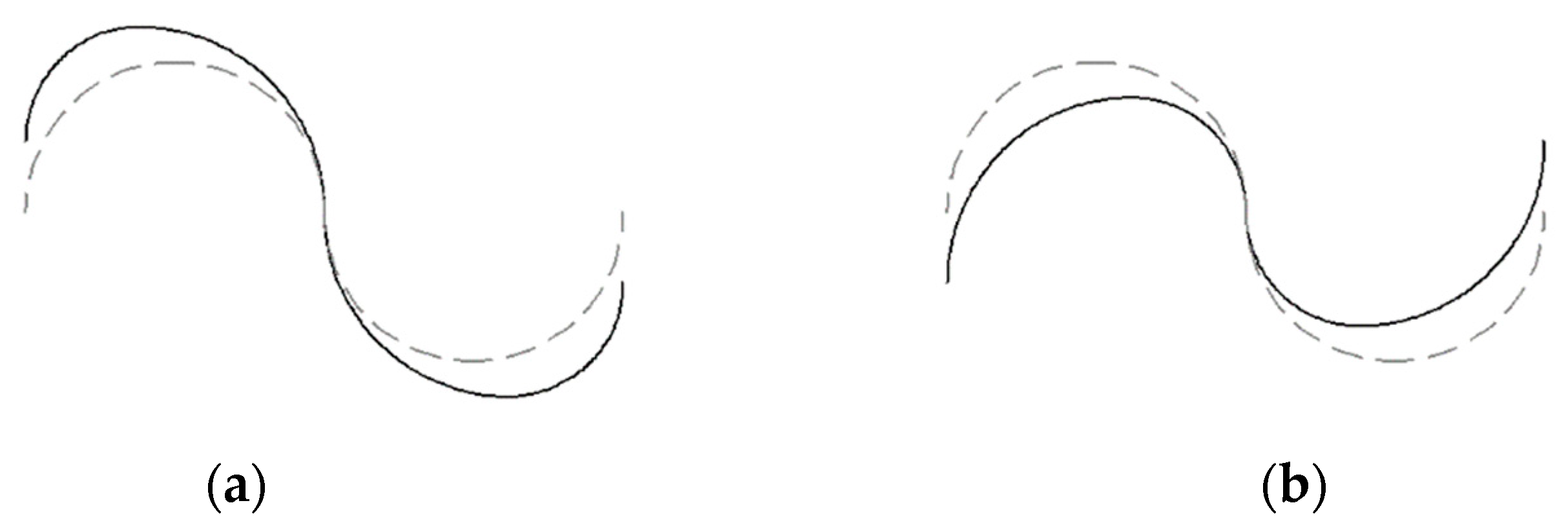 Applsci 12 07018 g010