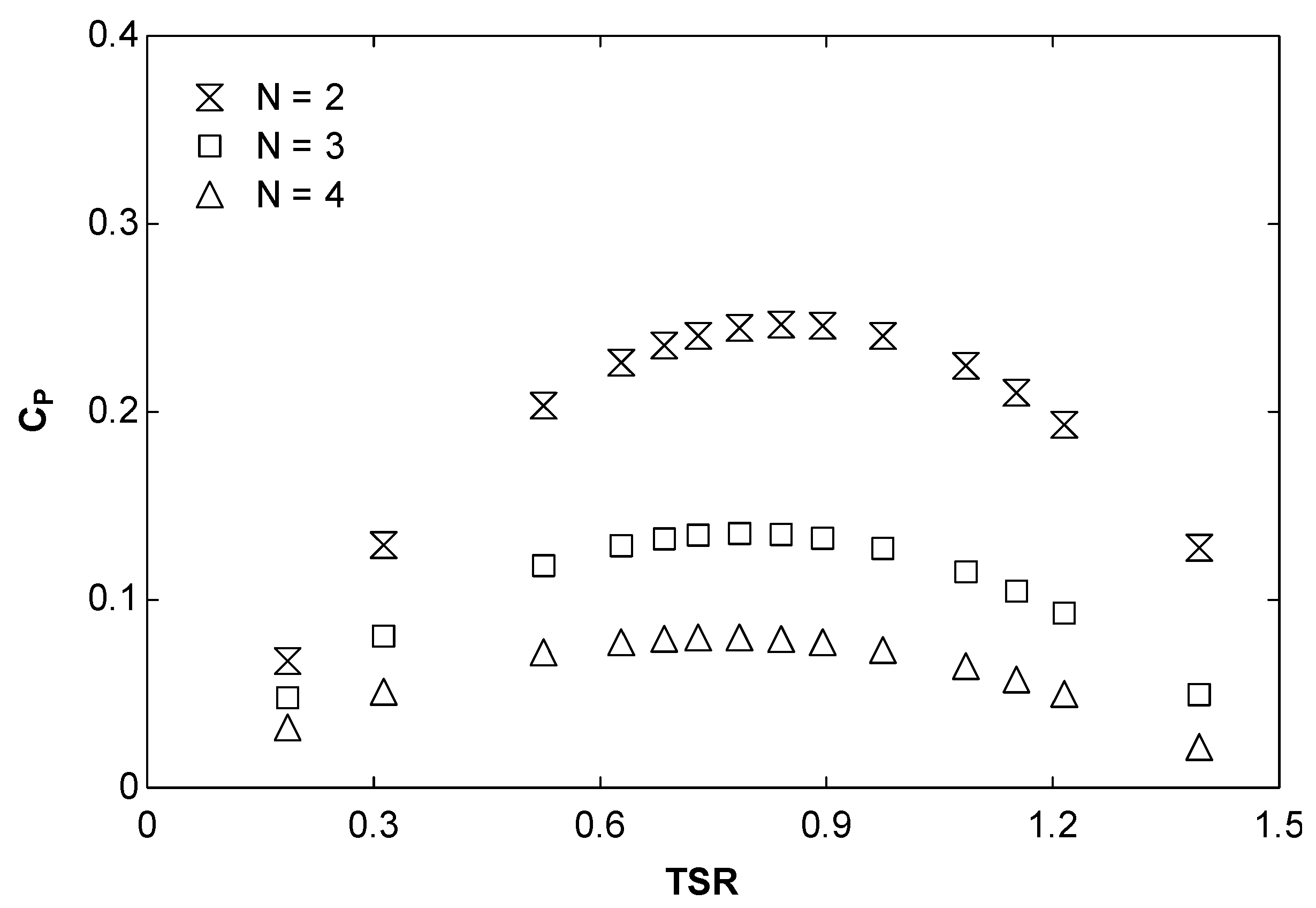 Applsci 12 07018 g012