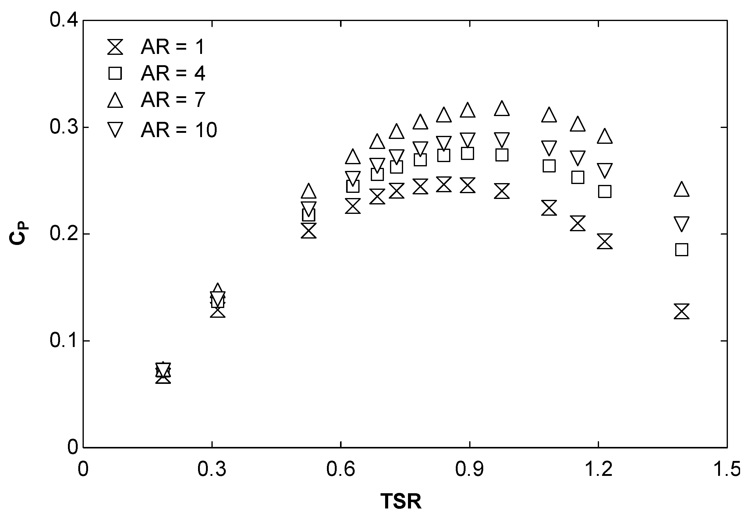 Applsci 12 07018 g013