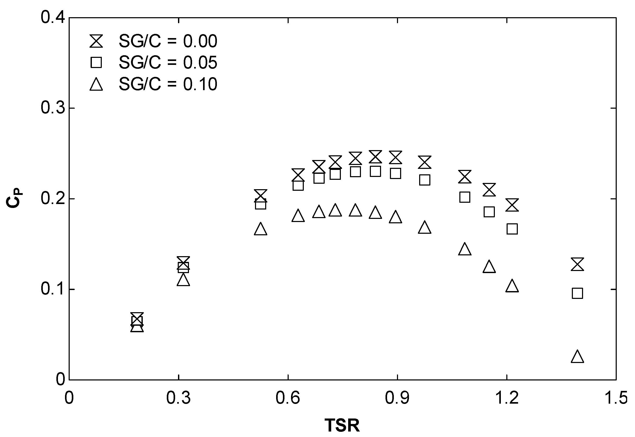 Applsci 12 07018 g016