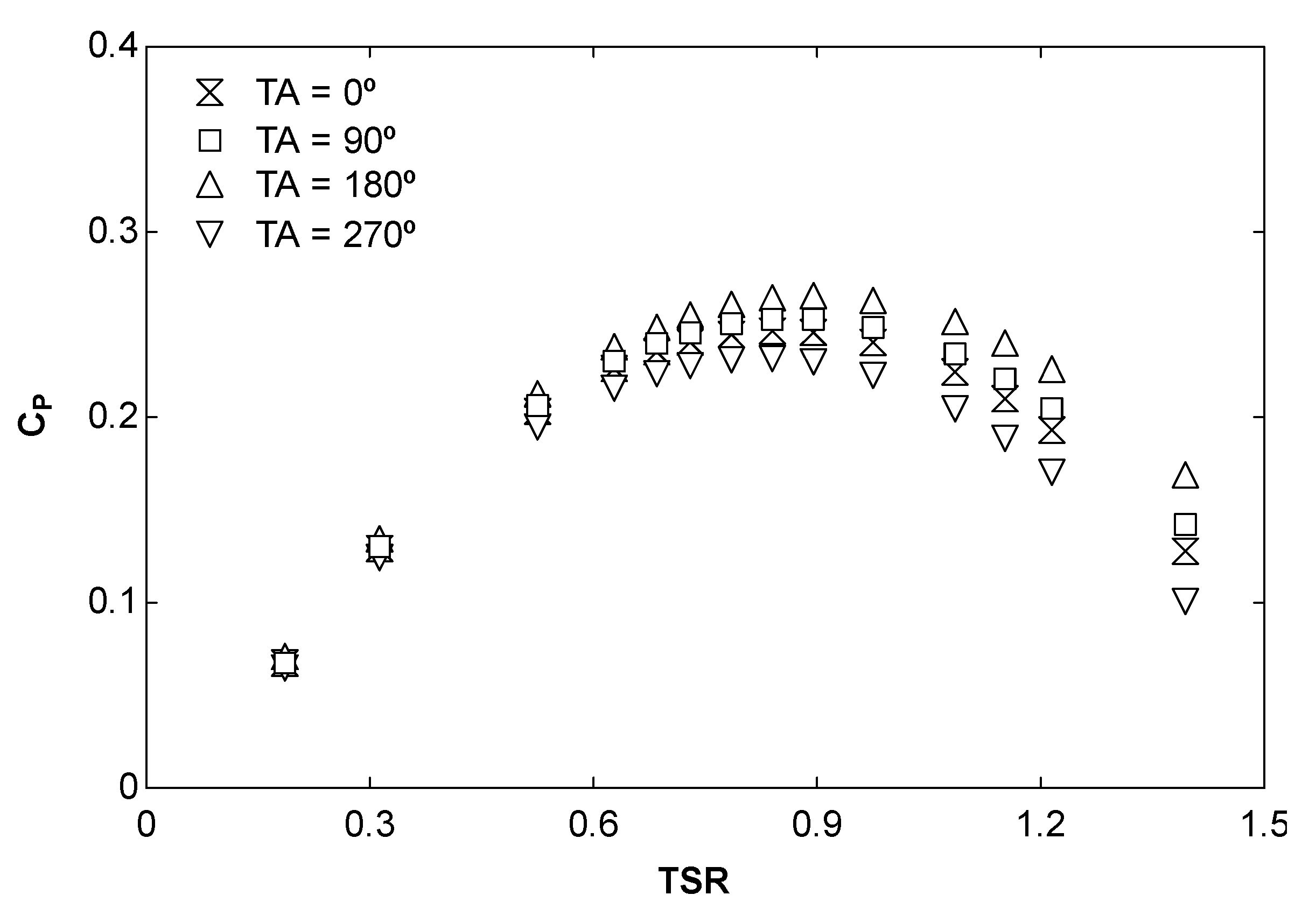 Applsci 12 07018 g018