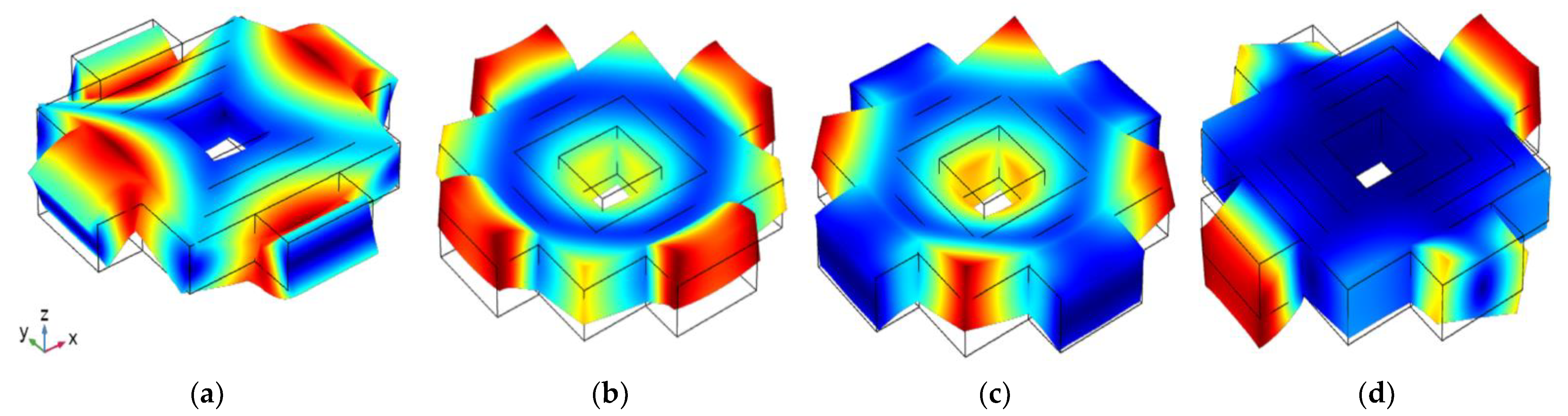Applsci 12 07021 g005