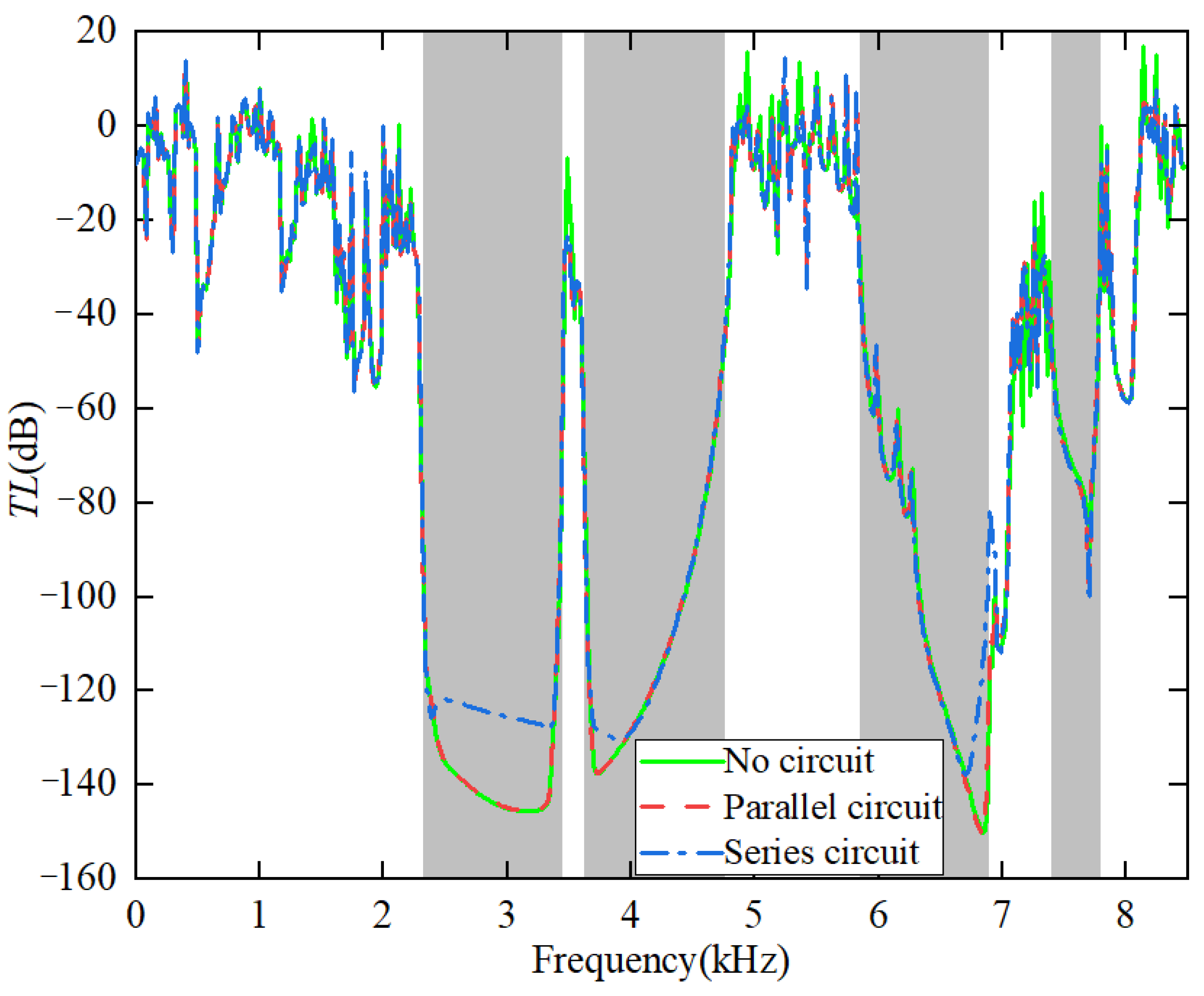 Applsci 12 07021 g009