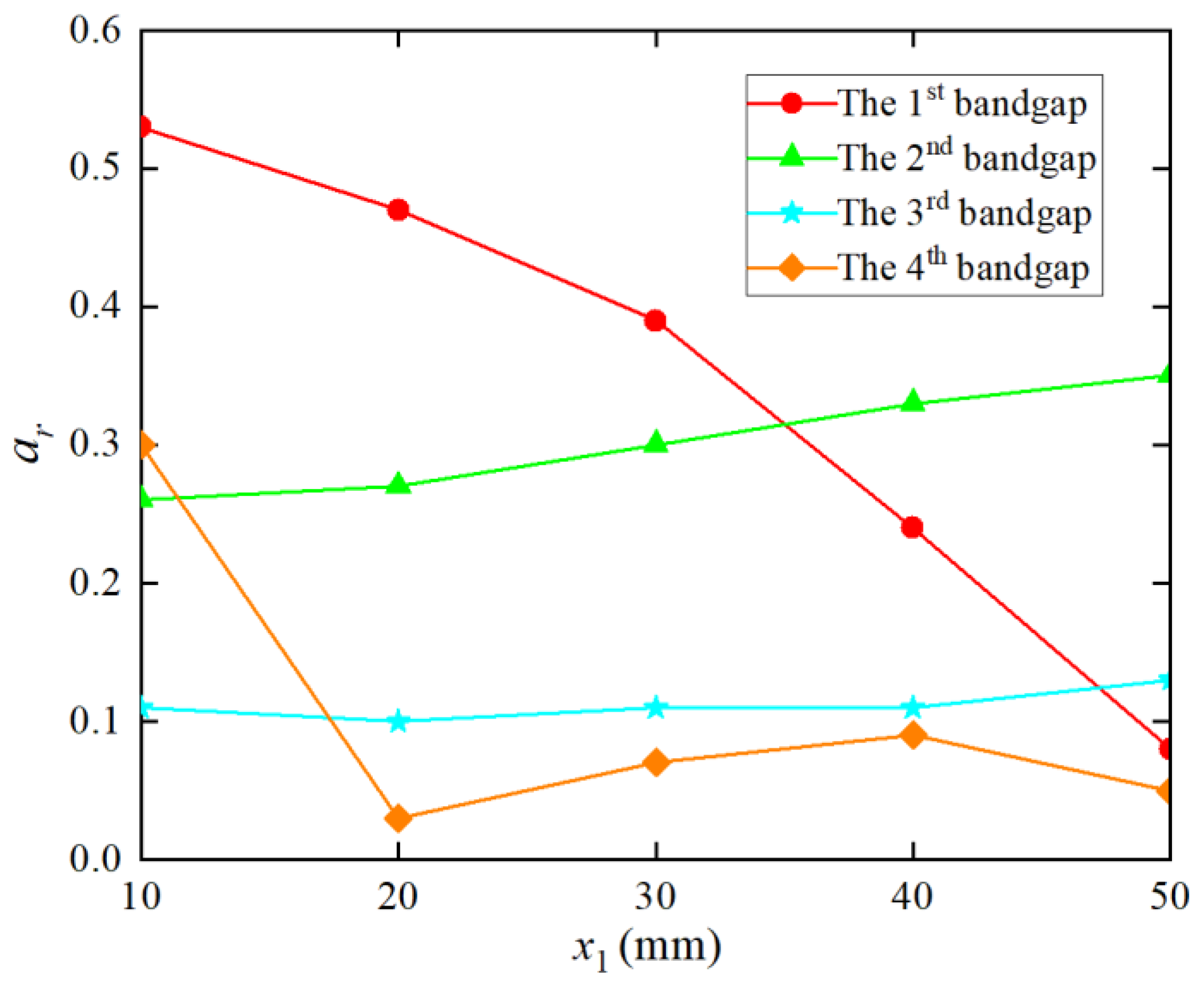 Applsci 12 07021 g013