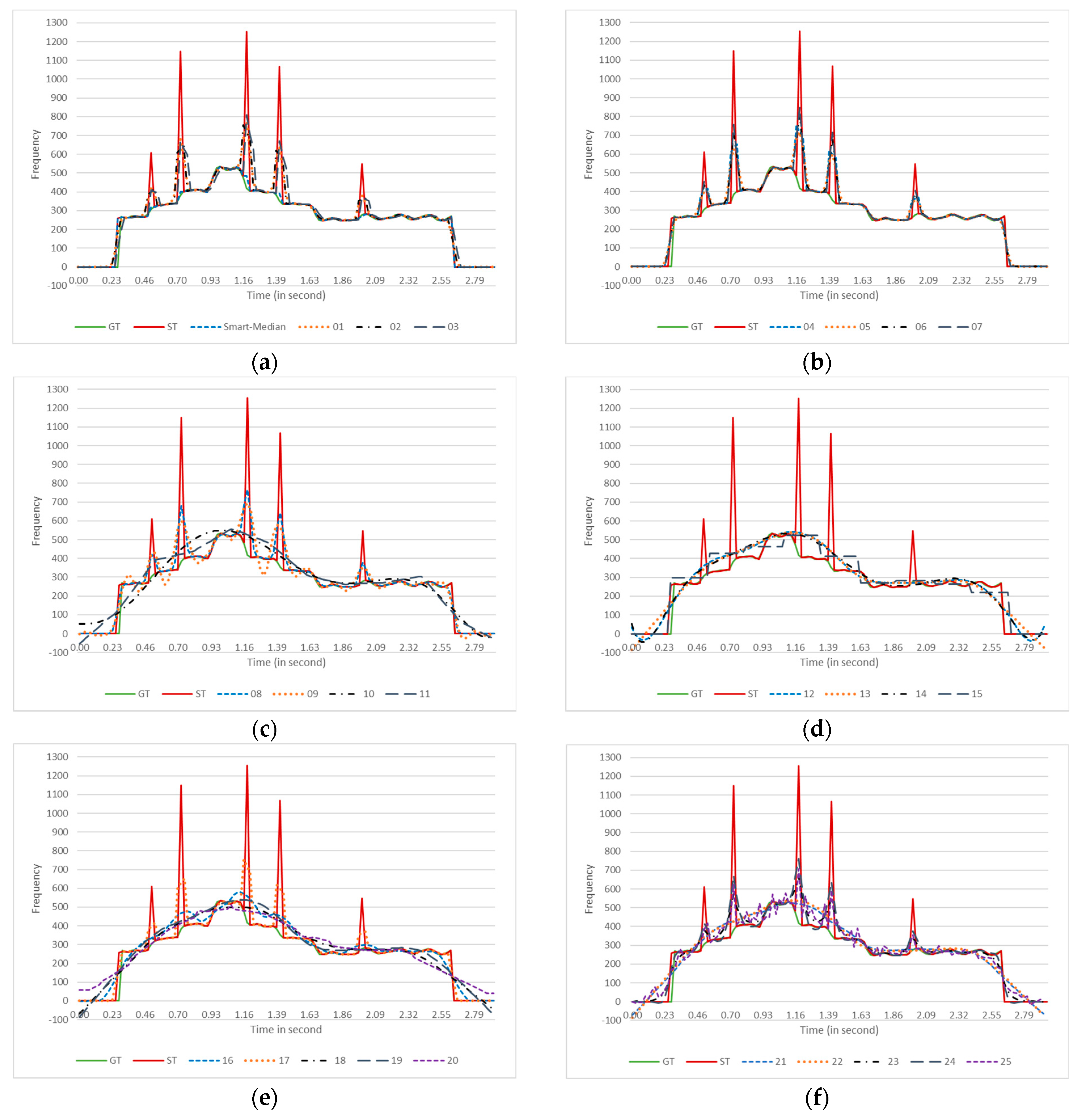 Applsci 12 07026 g002a Applsci 12 07026 g002a