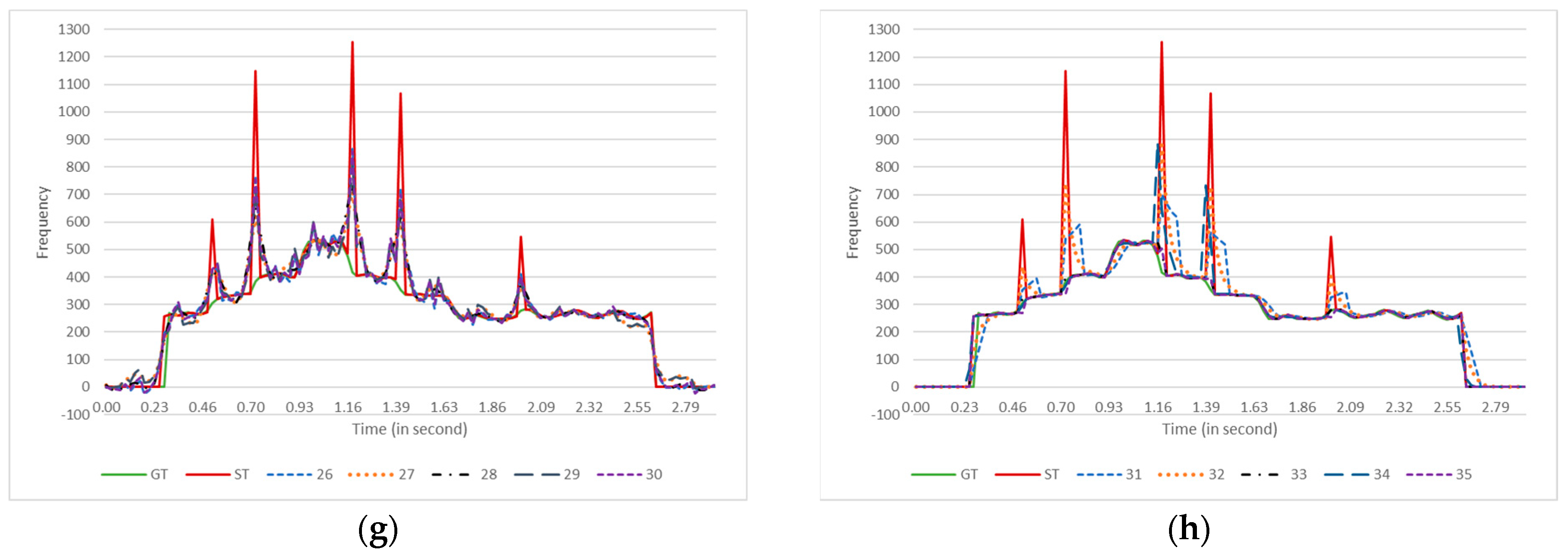 Applsci 12 07026 g002b Applsci 12 07026 g002b