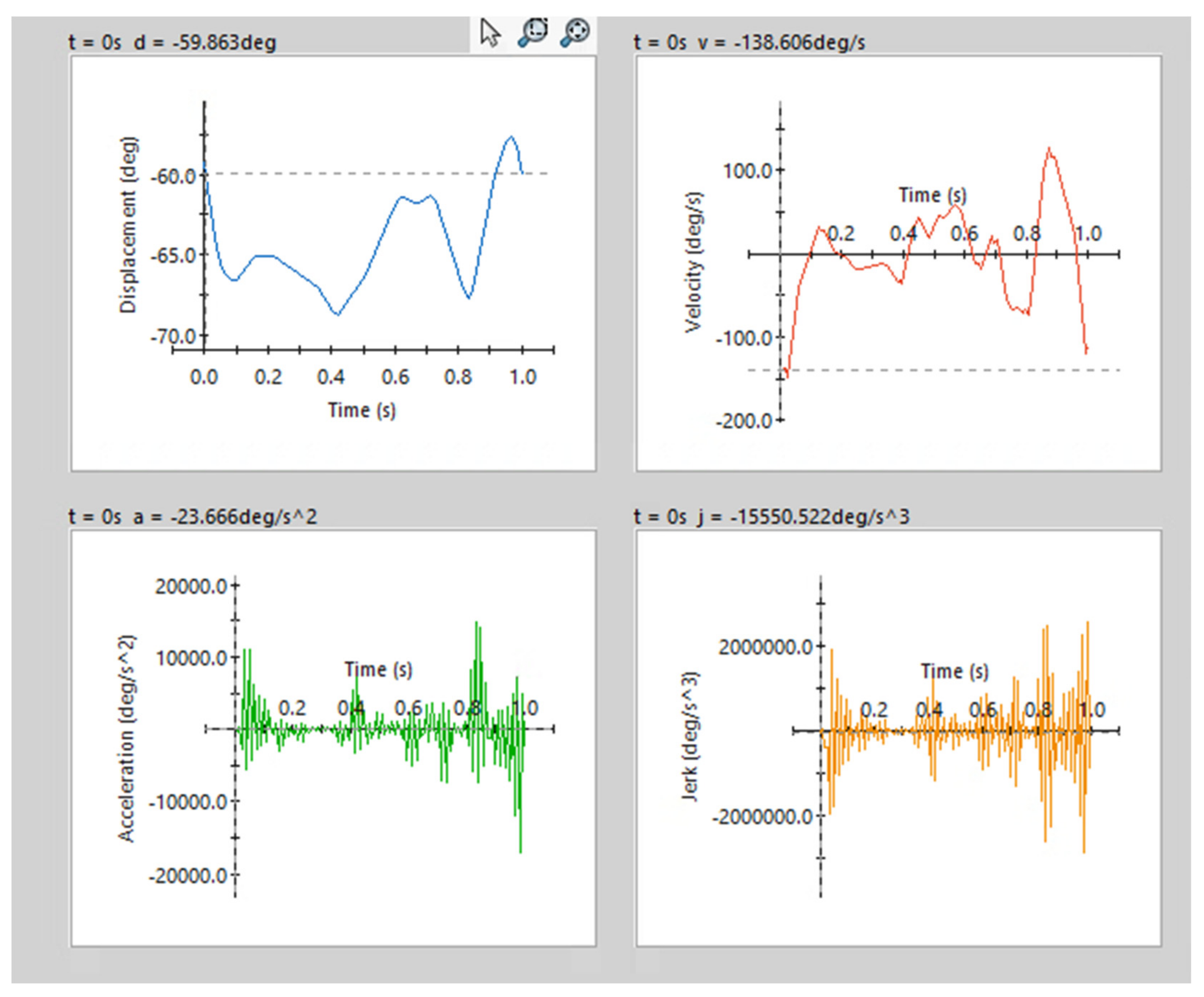 Applsci 12 07034 g005 Applsci 12 07034 g005
