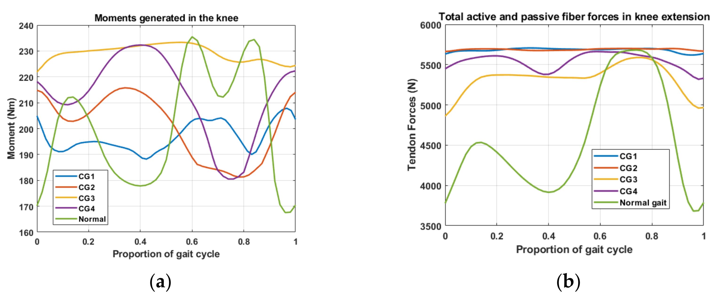 Applsci 12 07034 g008 Applsci 12 07034 g008