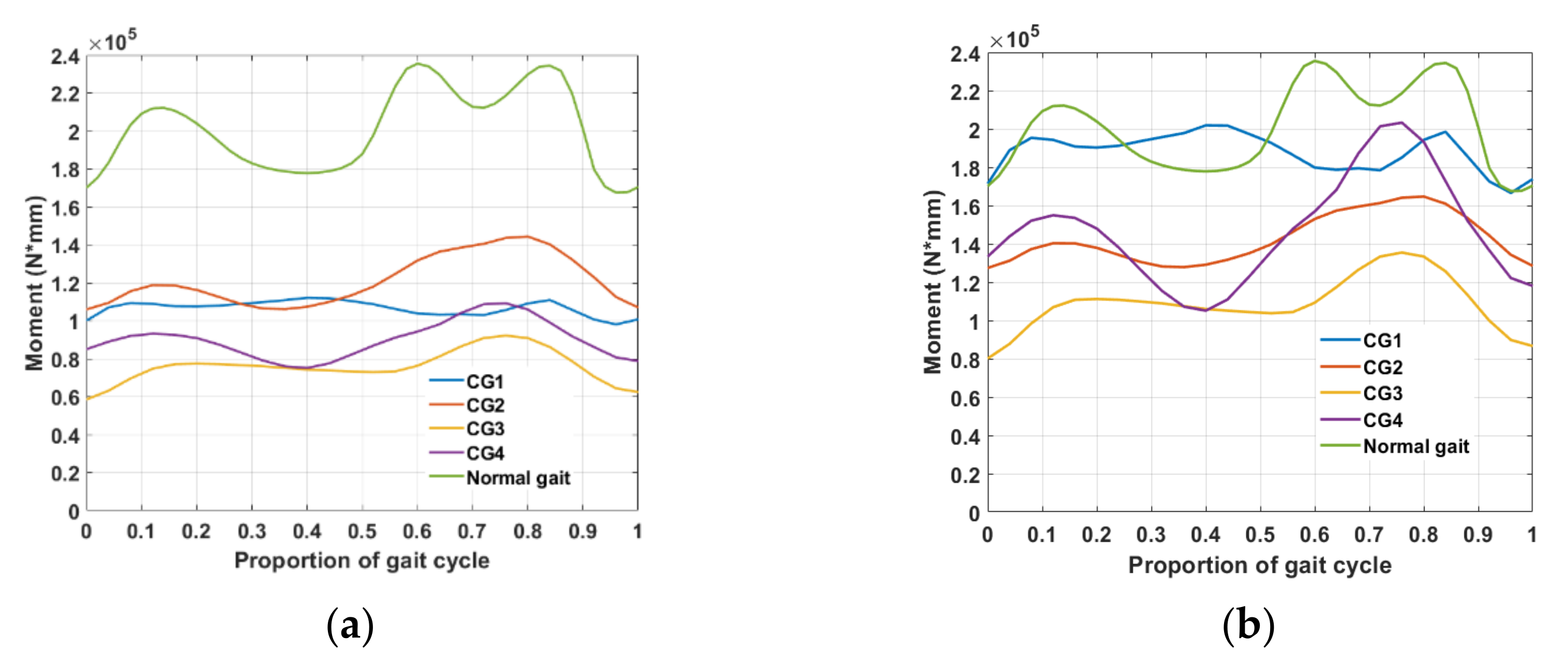 Applsci 12 07034 g009 Applsci 12 07034 g009
