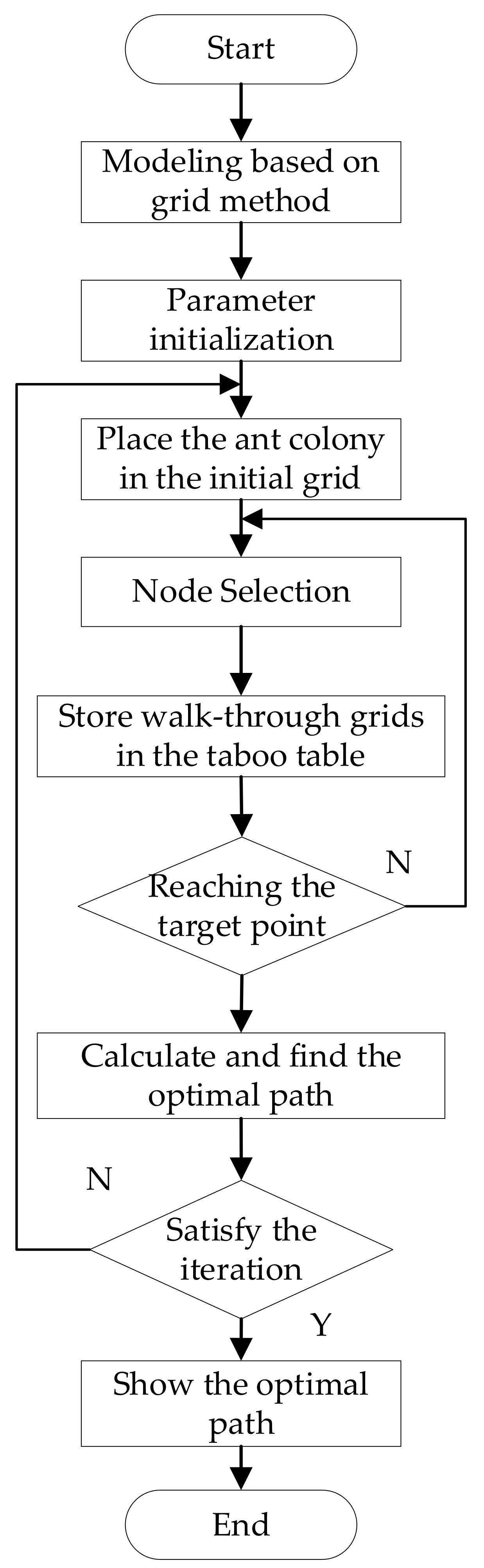 Applsci 12 07046 g001