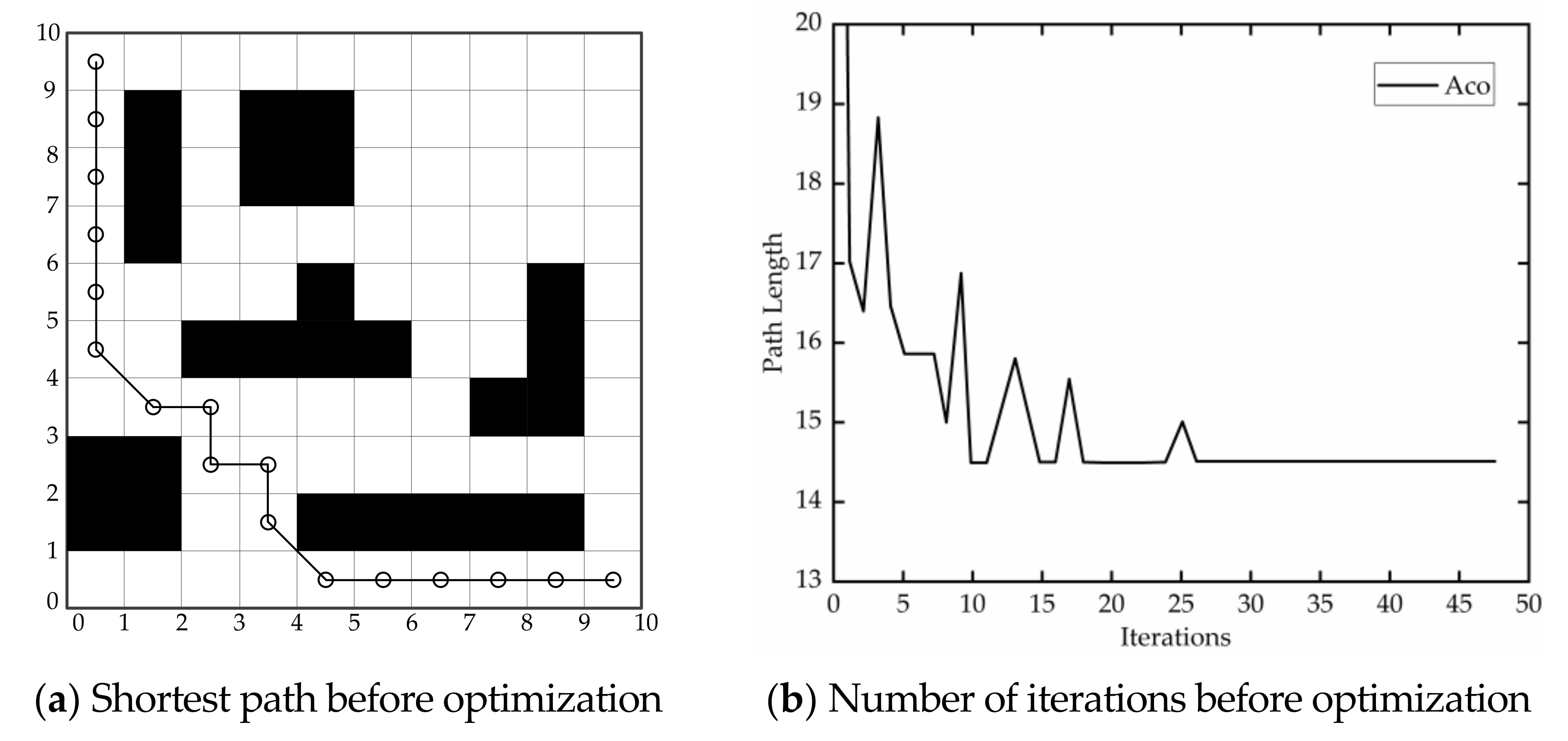 Applsci 12 07046 g002