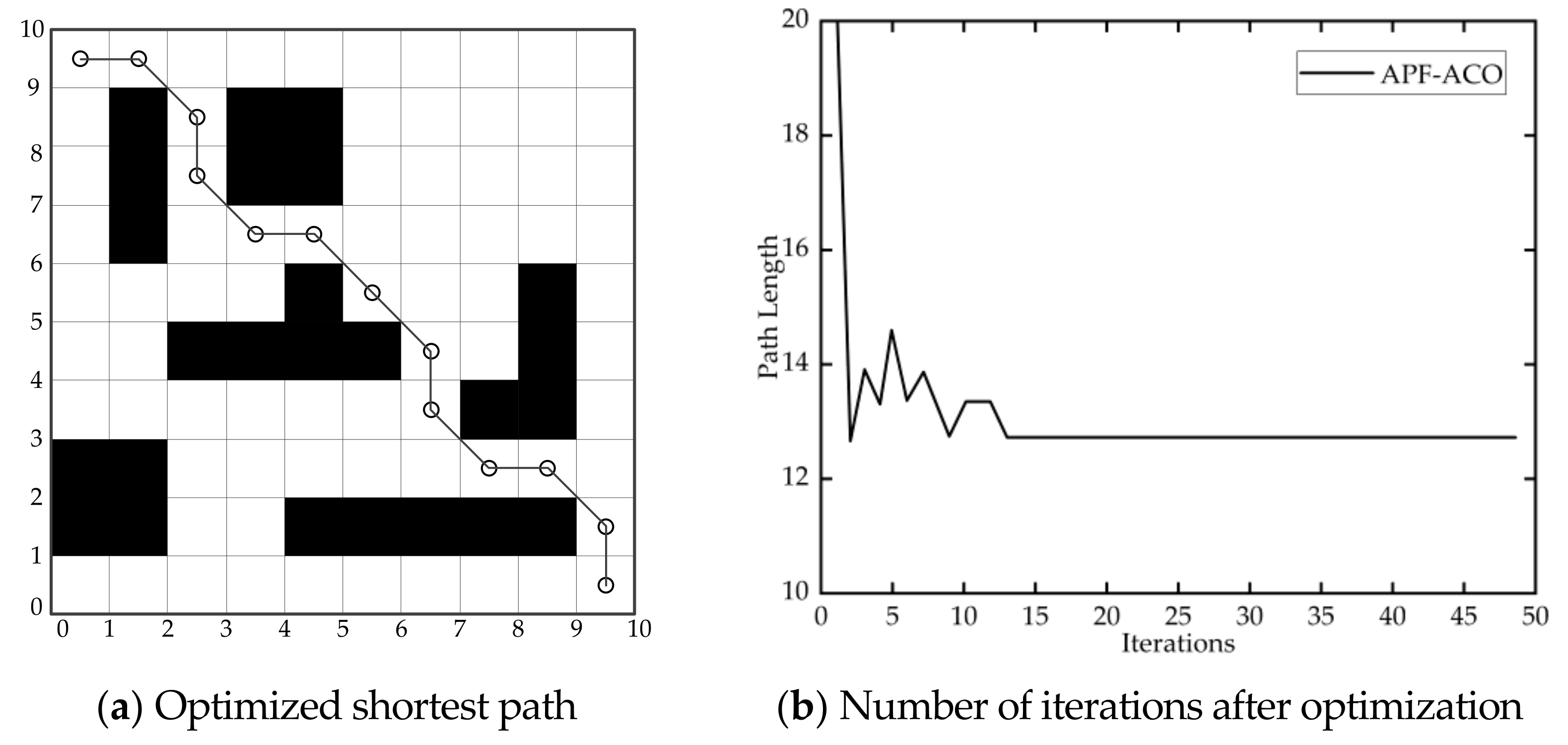 Applsci 12 07046 g003