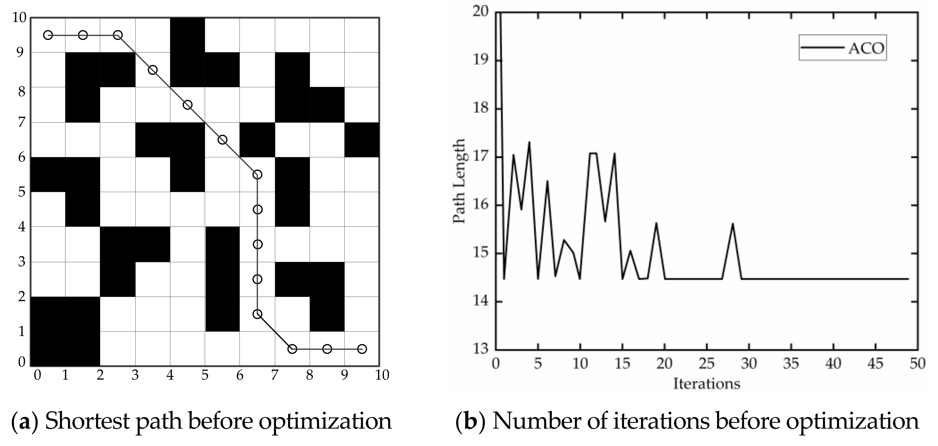 Applsci 12 07046 g004